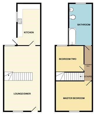 2 Bedrooms Terraced house for sale in Western Road, Leicester LE3