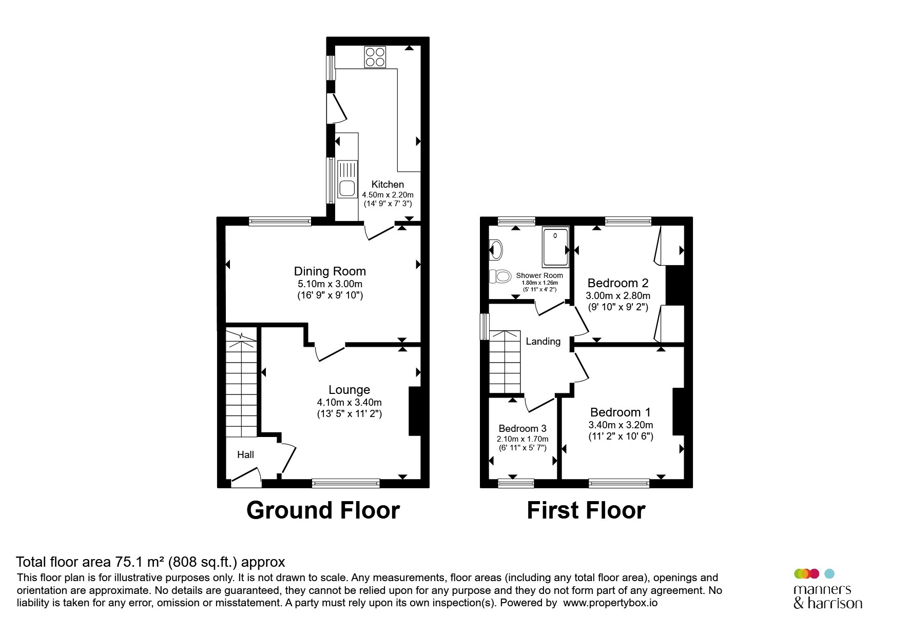 39, Stirling Street, Hartlepool floorplan