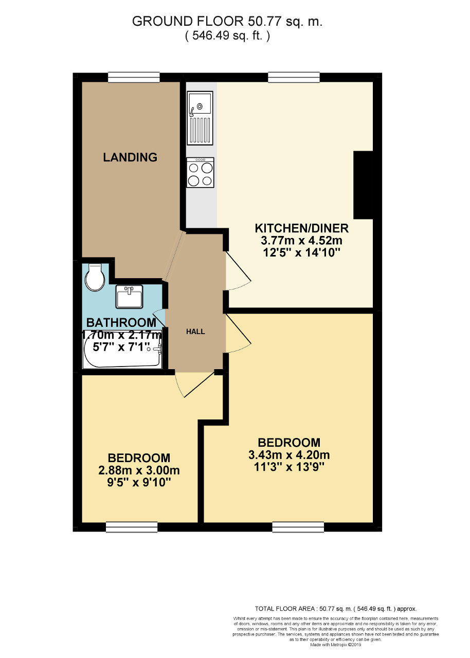 1 Bedrooms Flat for sale in St Aubyns Road, Upper Norwood, Kent SE19