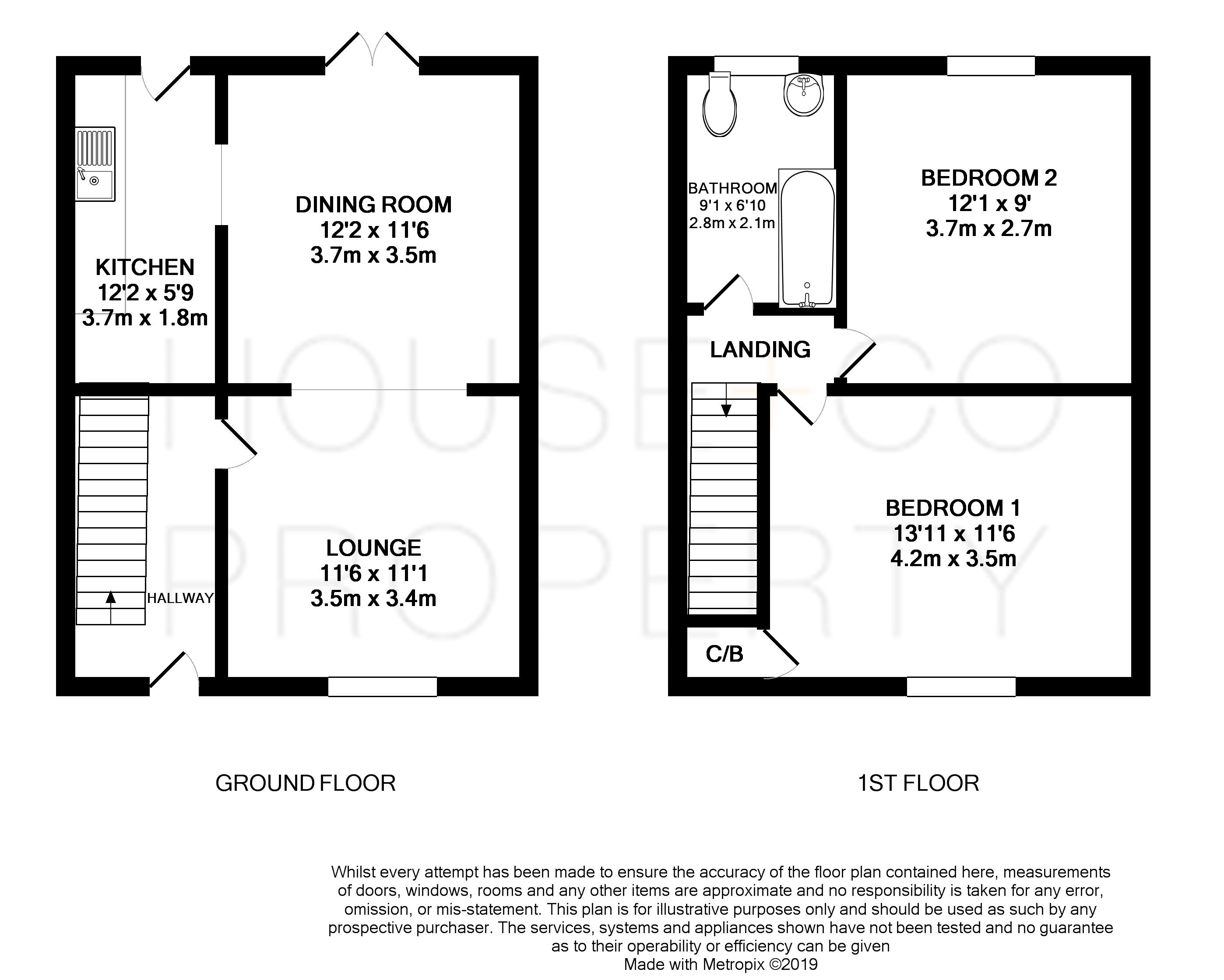 2 Bedrooms Terraced house to rent in Brunswick Street, Redfield, Bristol BS5