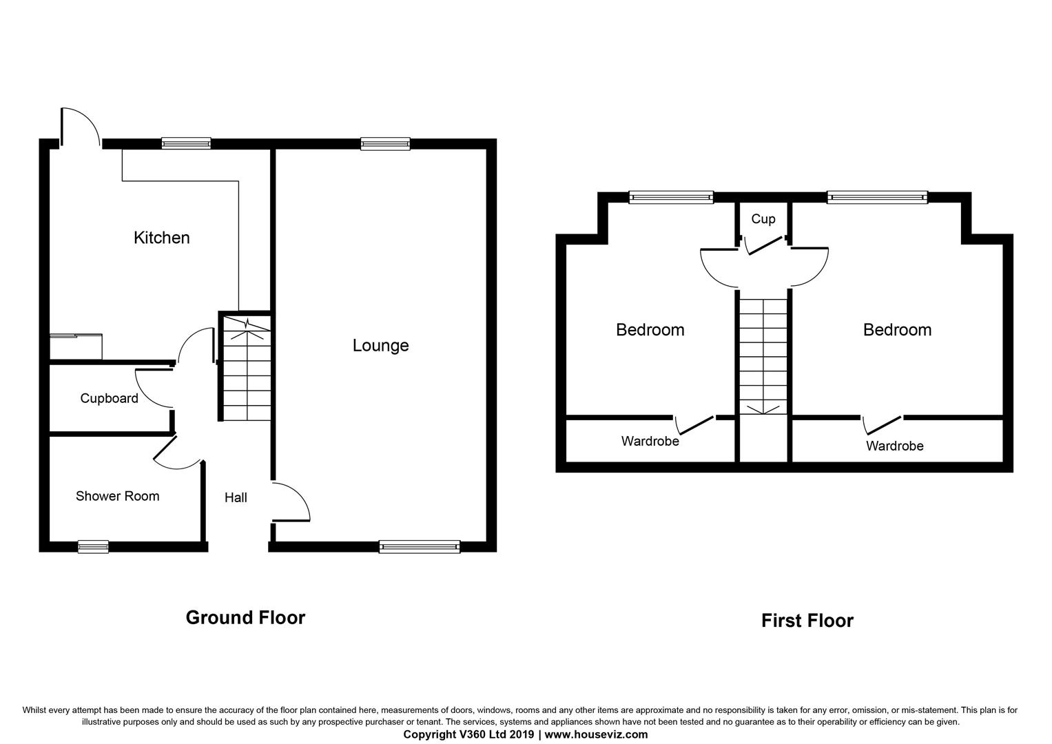 2 Bedrooms Terraced house for sale in Forrest Walk, Uphall, Broxburn EH52