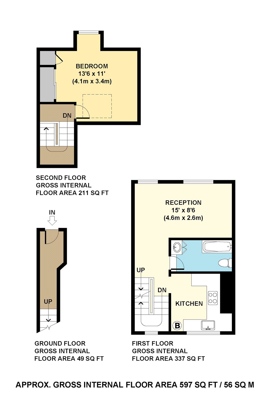 1 Bedrooms Flat to rent in Tredegar Road, Bow, London E3