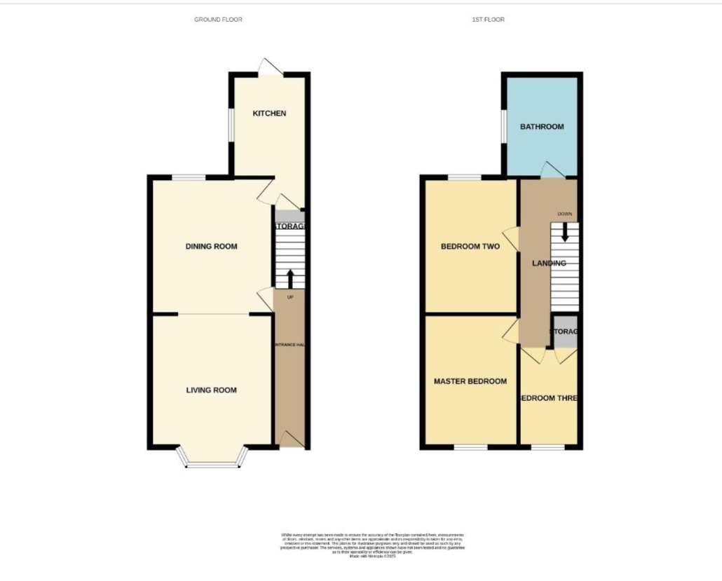 57, Leeholme Road, Bishop Auckland floorplan