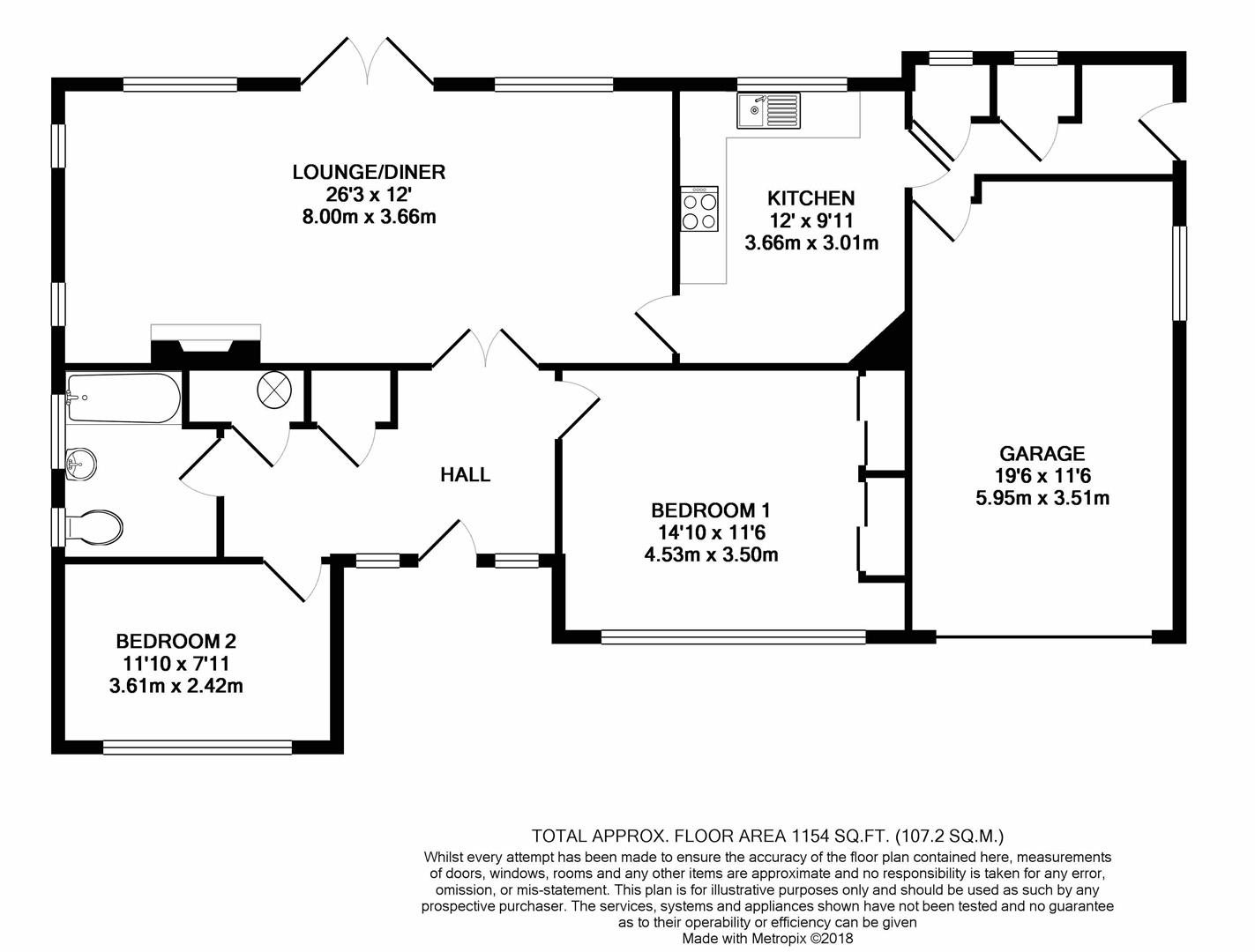 2 Bedrooms Detached bungalow for sale in The Circuits, Pinner HA5