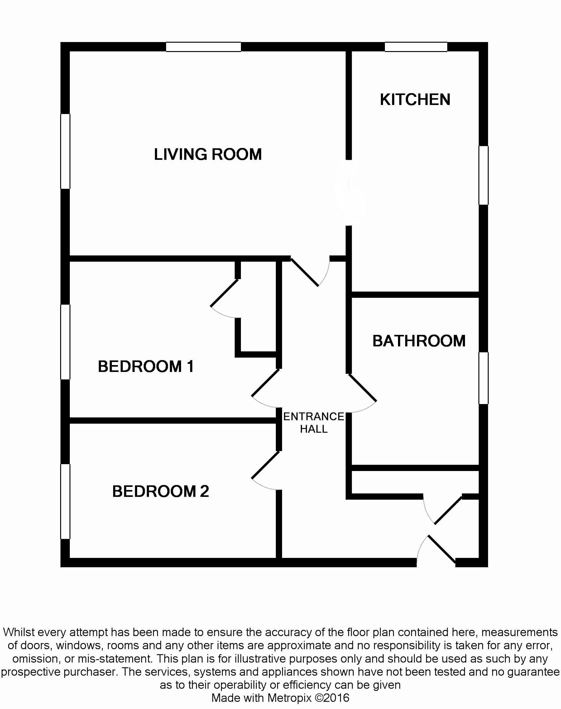 2 Bedrooms Flat to rent in Duchess Place, Chester CH2