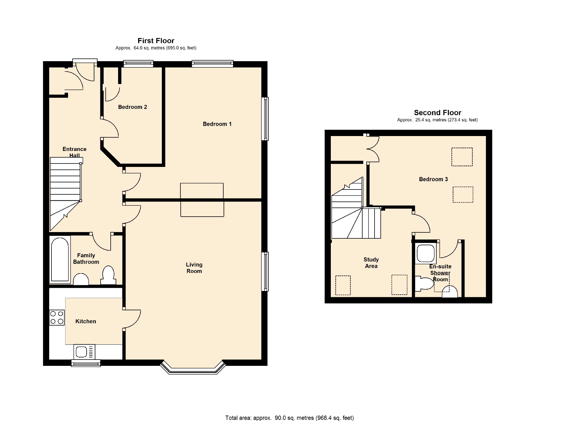 Stratton Road, Bude EX23, 3 bedroom flat for sale 60033510 PrimeLocation