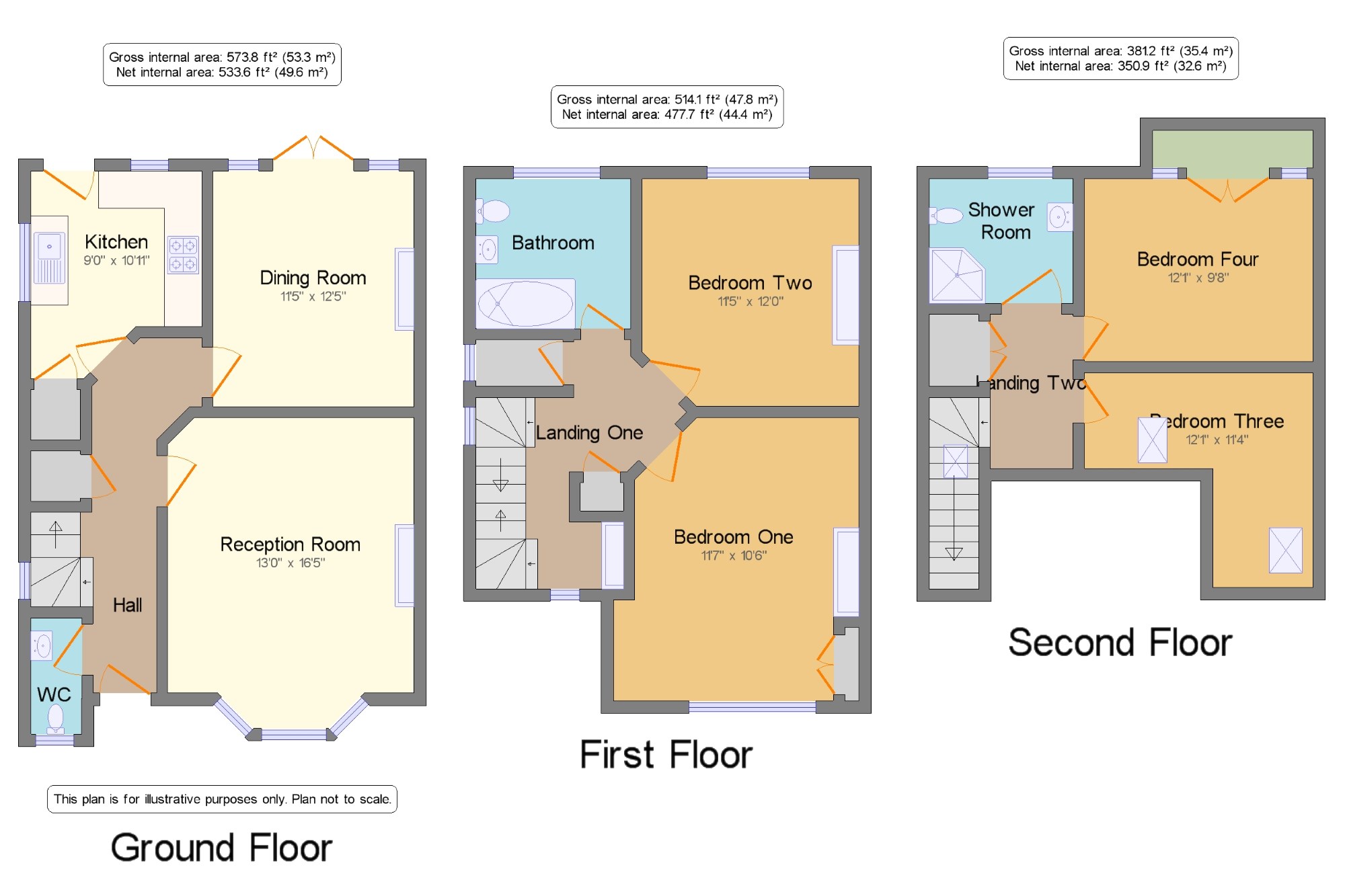 4 Bedrooms Semi-detached house for sale in New Malden, Surrey, United Kingdom KT3