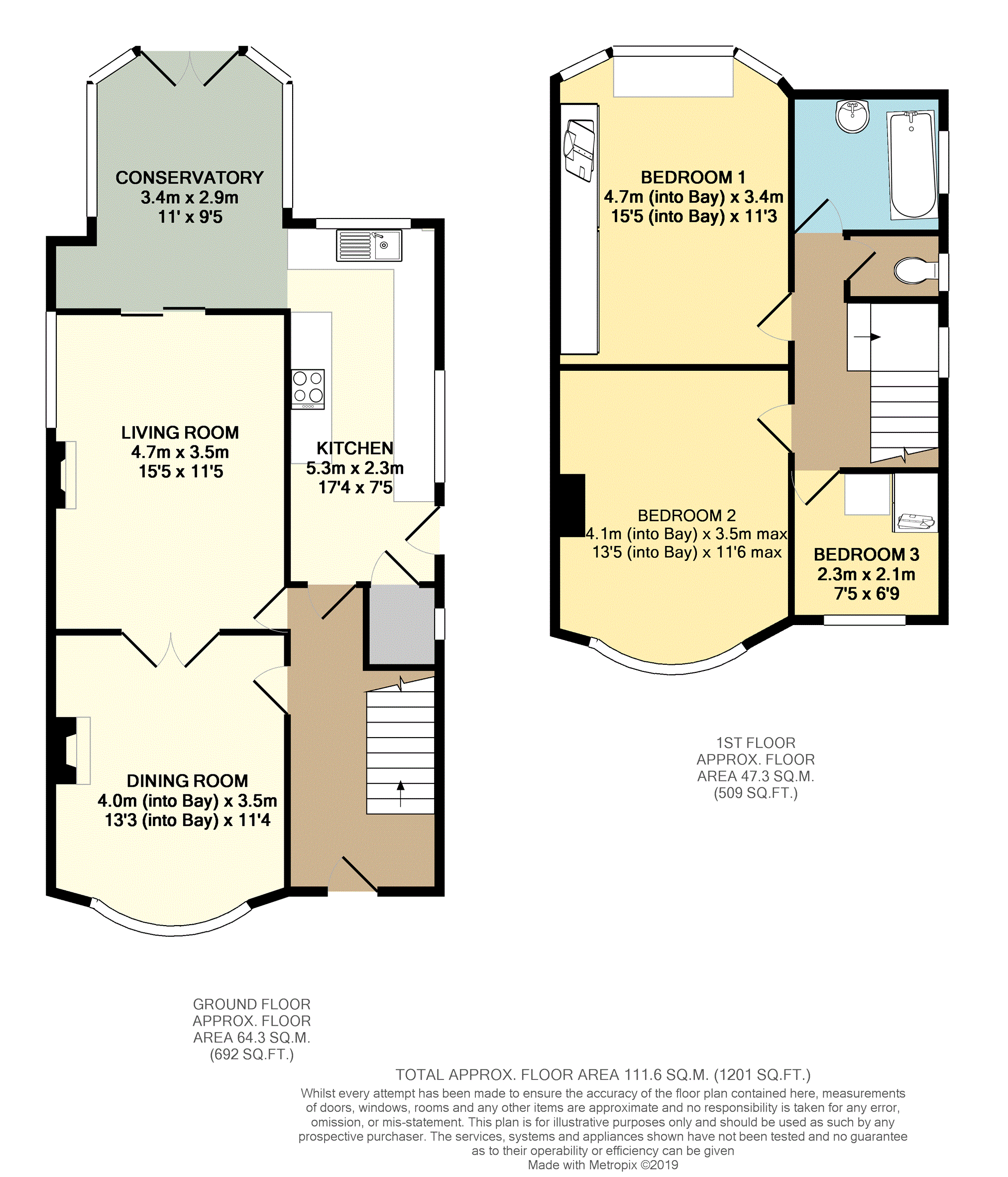 3 Bedrooms Semi-detached house for sale in Wynford Rise, Leeds LS16
