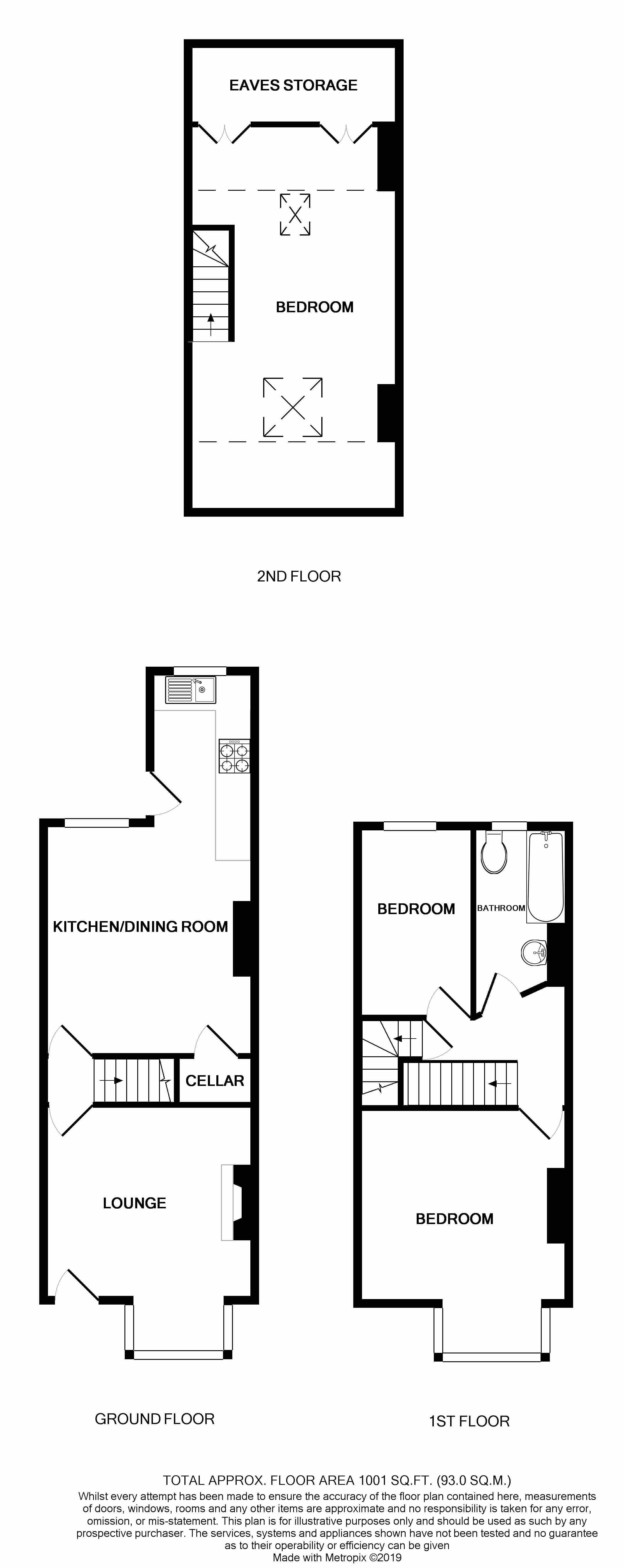 3 Bedrooms Terraced house for sale in Thoresby Road, Hillsborough, Sheffield S6