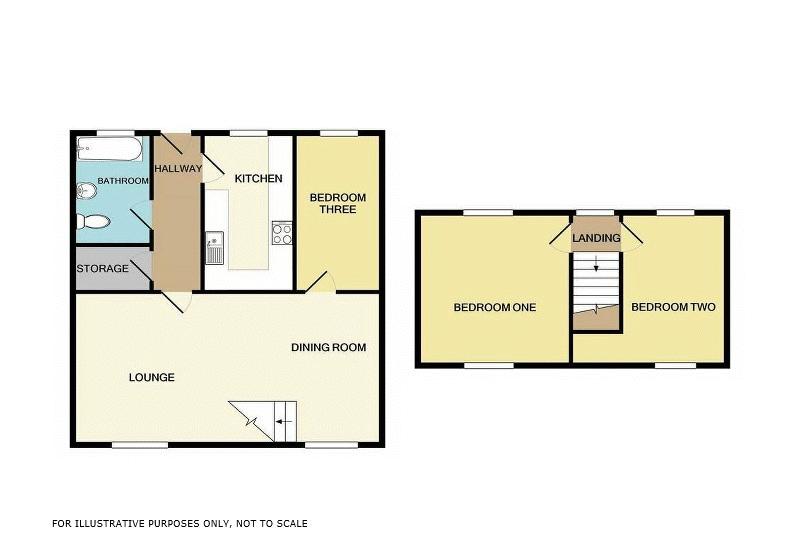 Highfields Road, Chasetown, Burntwood WS7, 3 bedroom semidetached