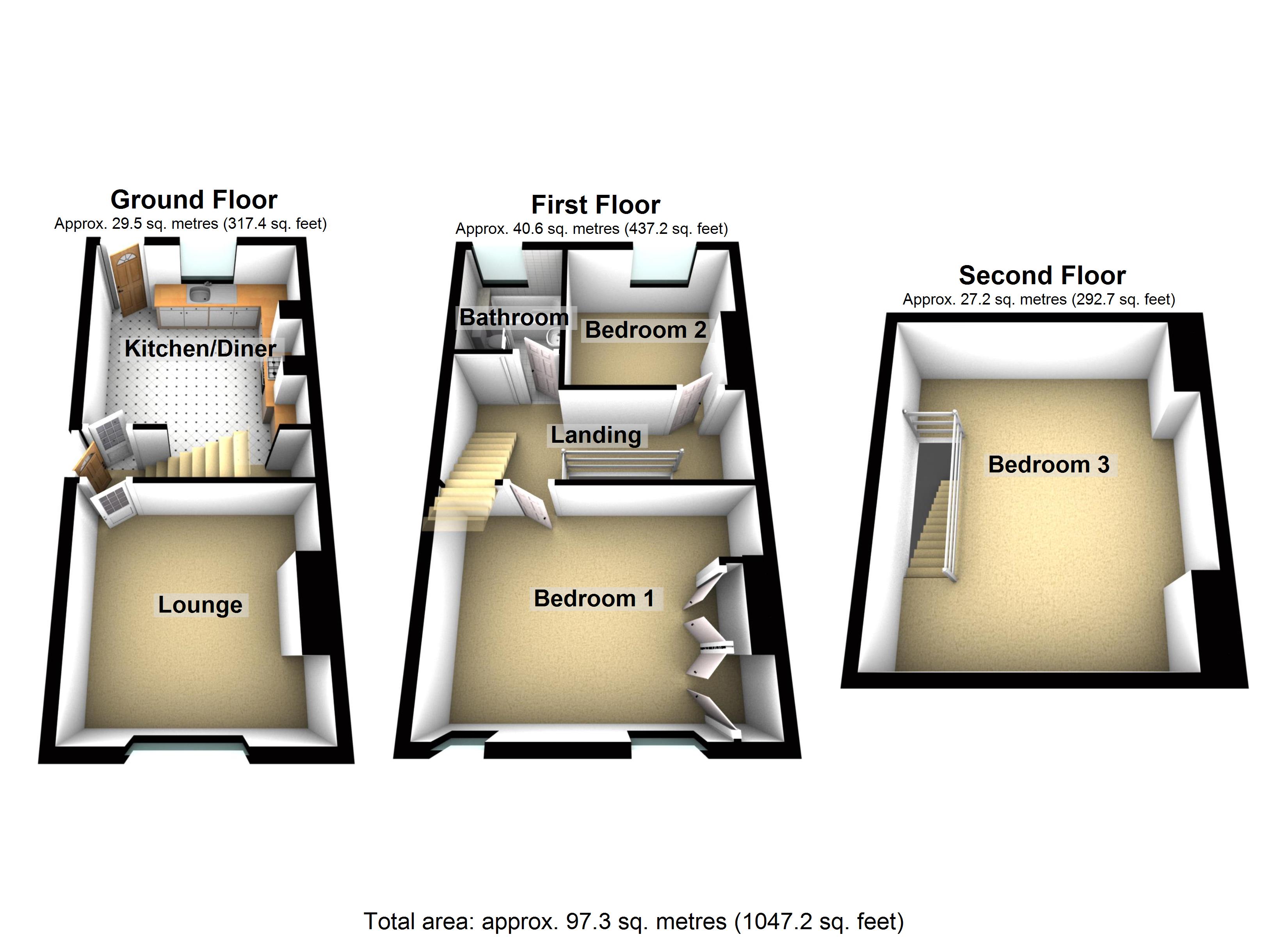 3 Bedrooms Terraced house for sale in Helmton Road, Sheffield S8