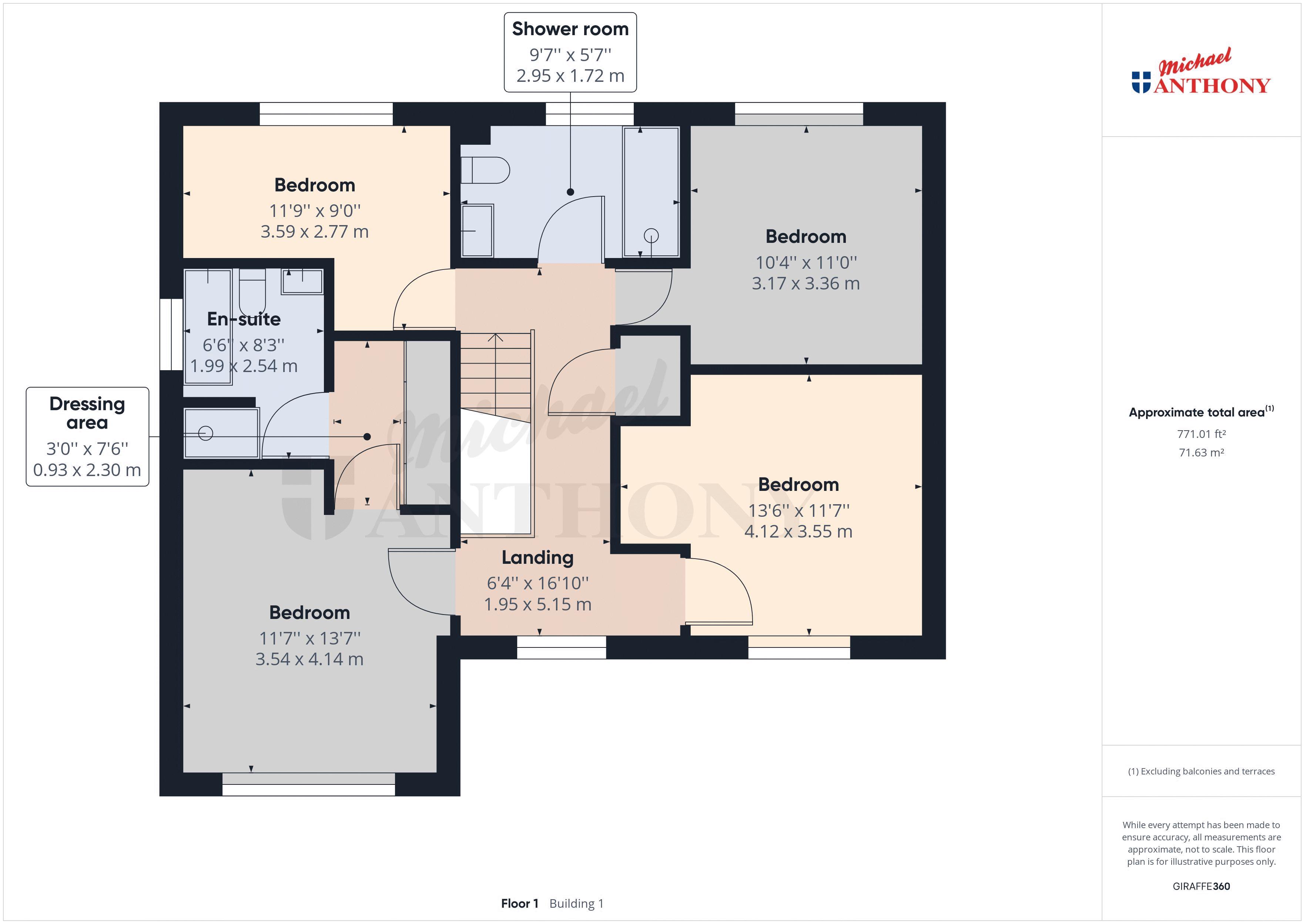 Beacon Close, Stone, Aylesbury HP17, 4 bedroom detached house for sale