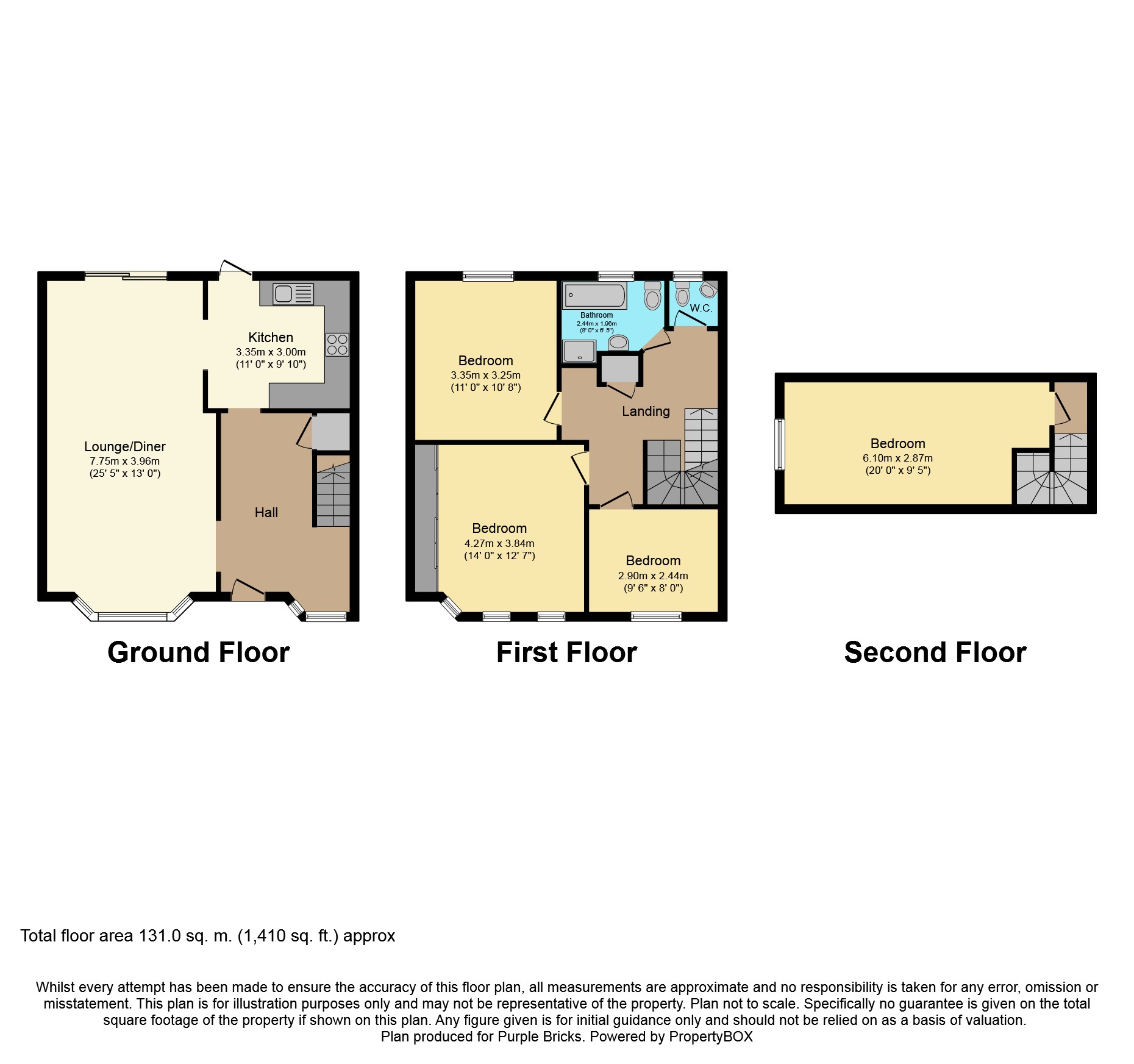 4 Bedrooms Semi-detached house for sale in St. Georges Park Avenue, Westcliff-On-Sea SS0