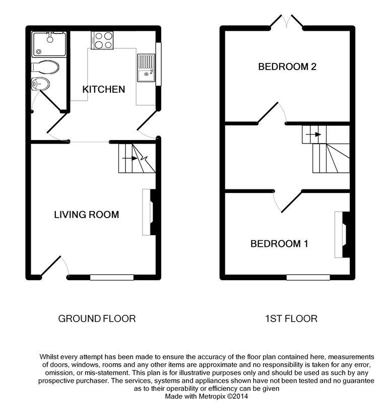 2 Bedrooms Terraced house to rent in The Struet, Brecon LD3