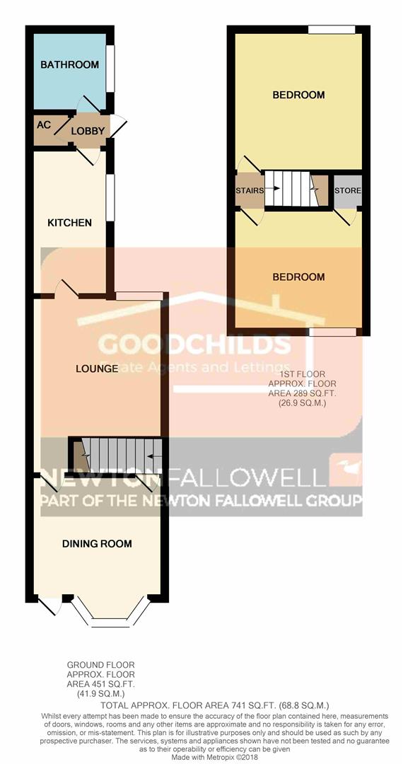 2 Bedrooms Terraced house to rent in Masterson Street, Fenton, Stoke-On-Trent ST4