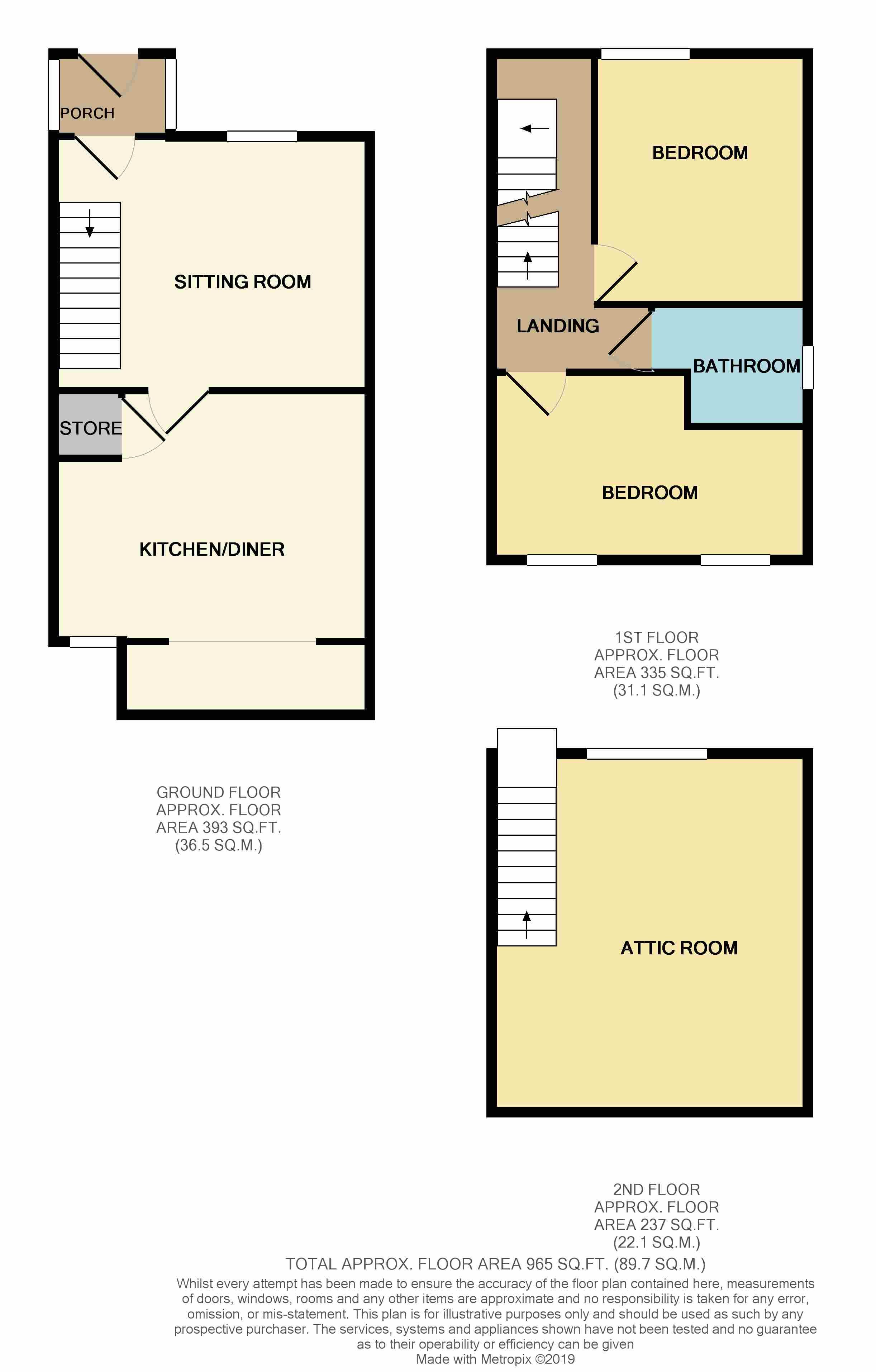 2 Bedrooms Terraced house for sale in Cavendish Road, Matlock DE4
