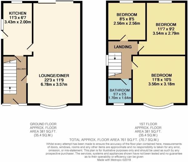 3 Bedrooms Terraced house to rent in Blundell Road, Luton, Bedfordshire LU3