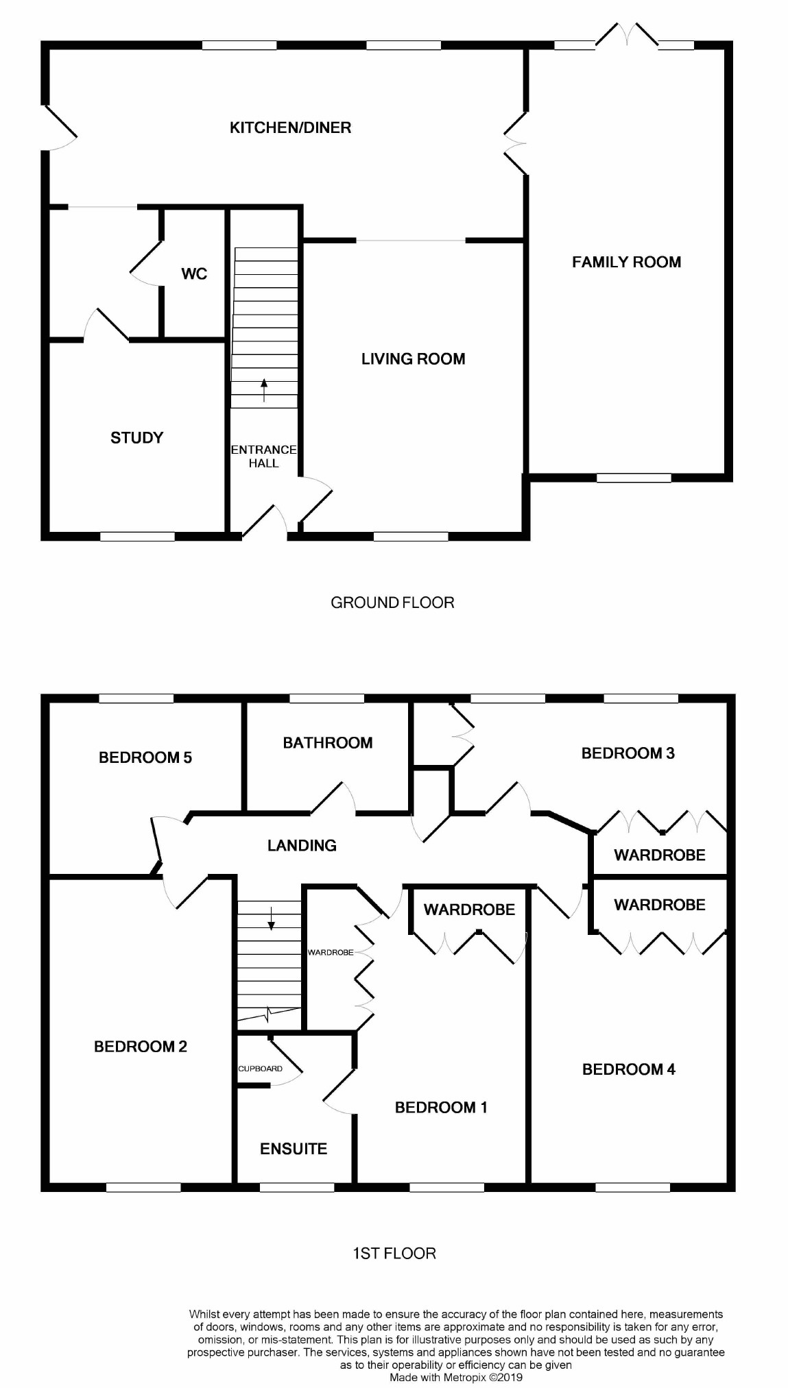 5 Bedrooms Detached house for sale in Azalea Gardens, Quedgeley, Gloucester GL2