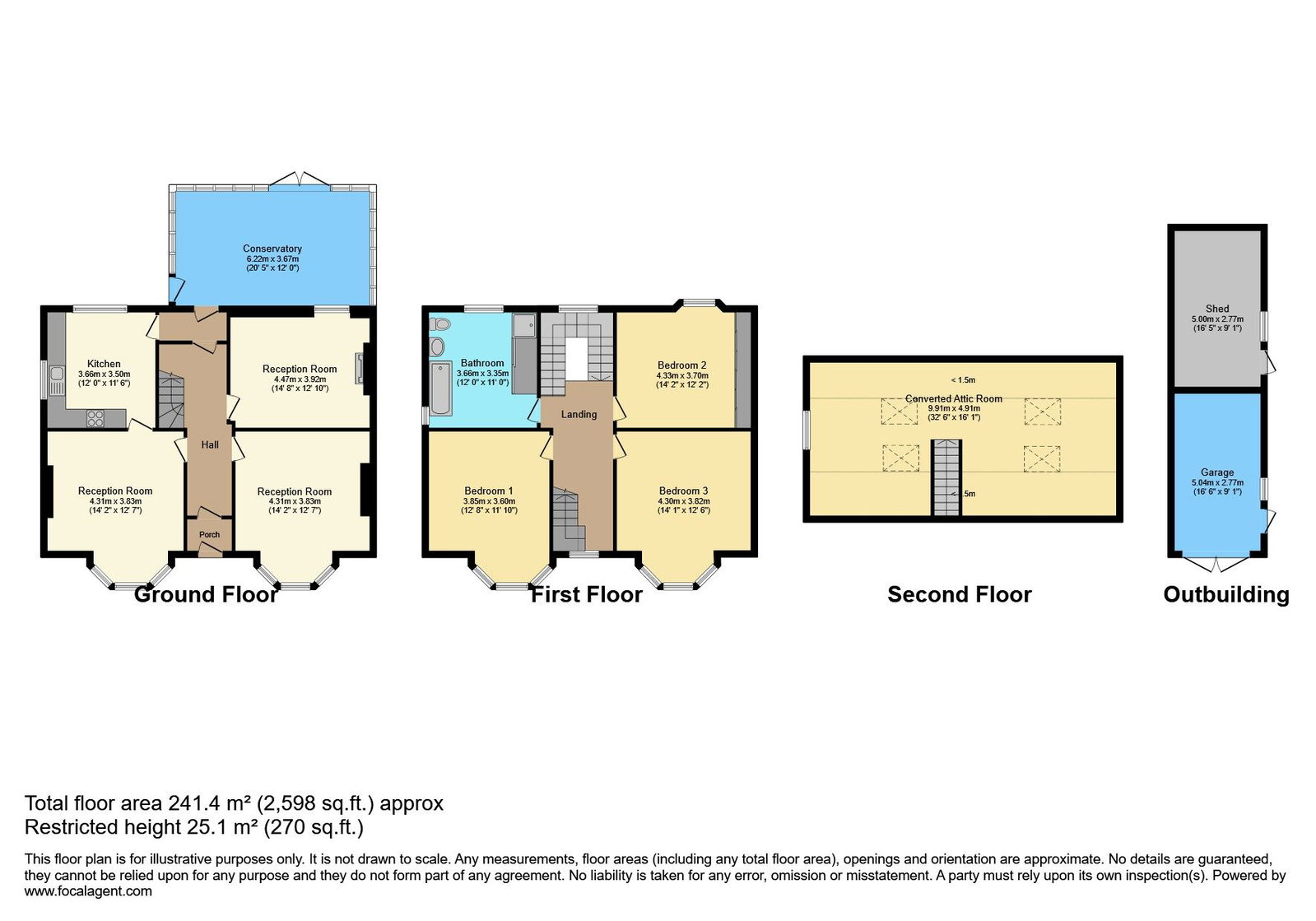 Elkington Road, Burry Port floorplan