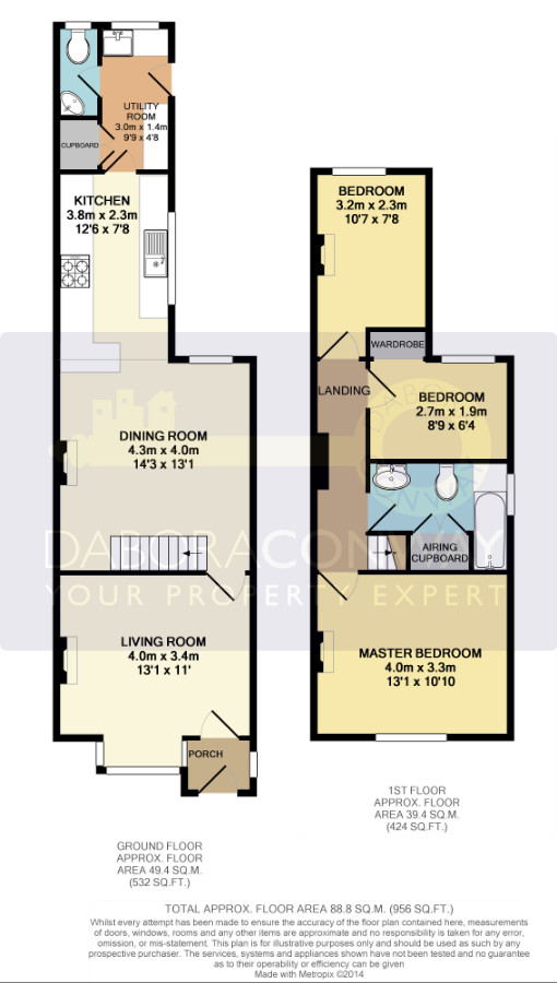 3 Bedrooms End terrace house to rent in Woburn Avenue, Theydon Bois CM16