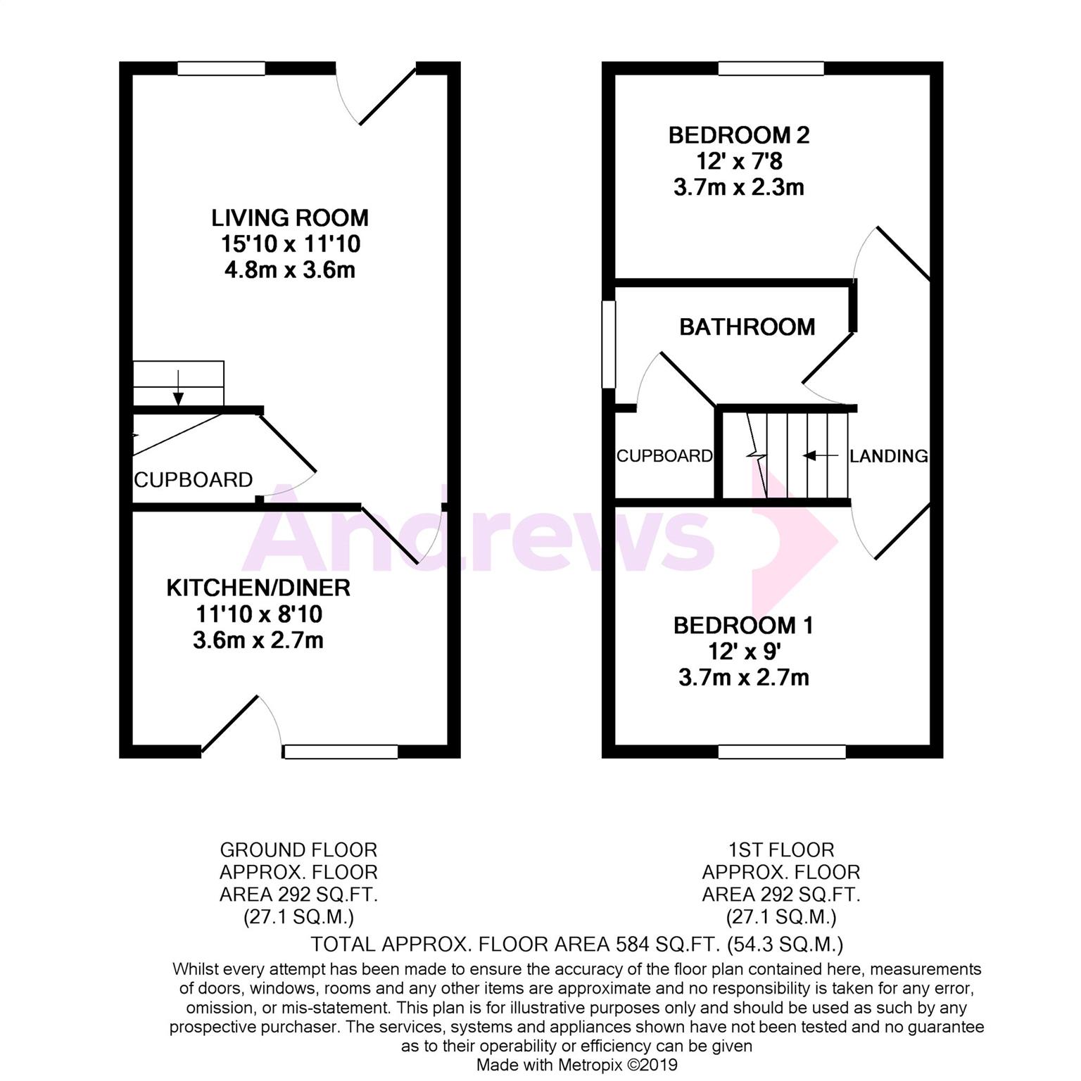 2 Bedrooms End terrace house for sale in Oakridge Close, Abbeymead, Gloucester GL4