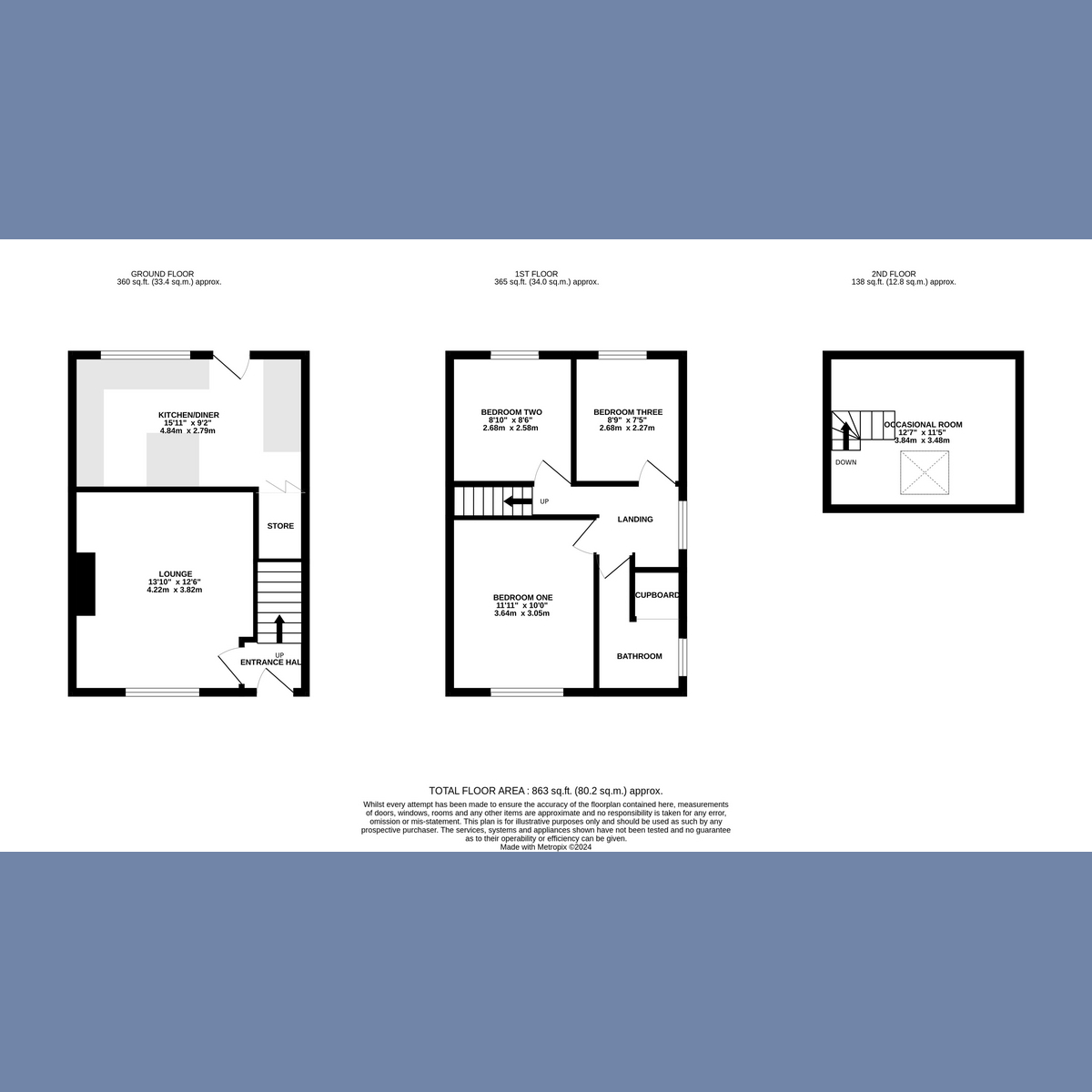 3 bed semidetached house for sale in Woodbine Grove, Bradford BD10 67551746 Zoopla