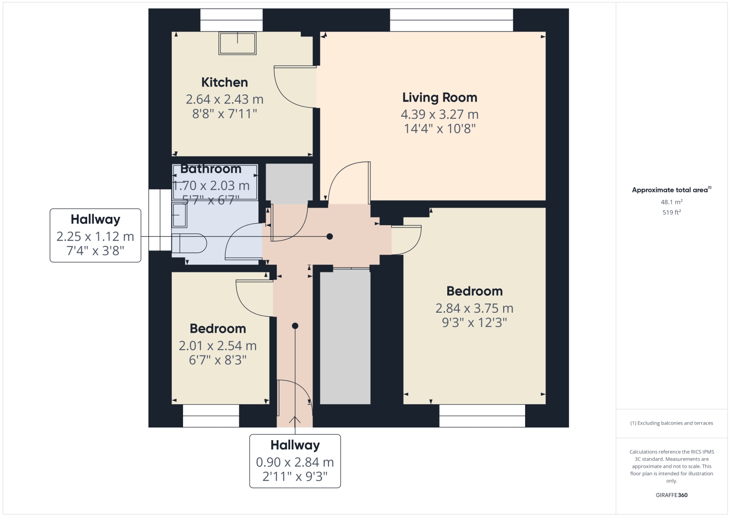 20, Greenhill Main Road, Sheffield floorplan