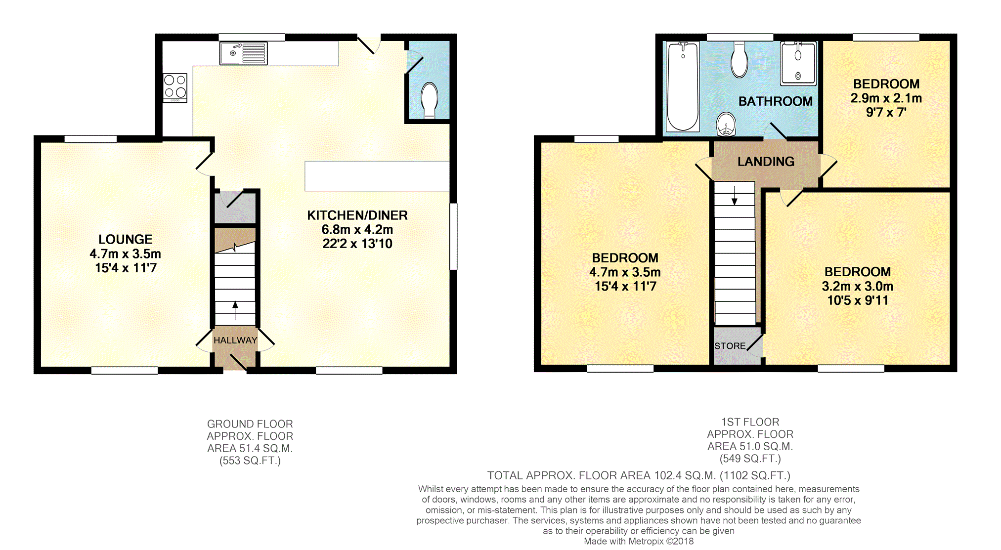 3 Bedrooms Semi-detached house for sale in Daw Lane, Doncaster DN5