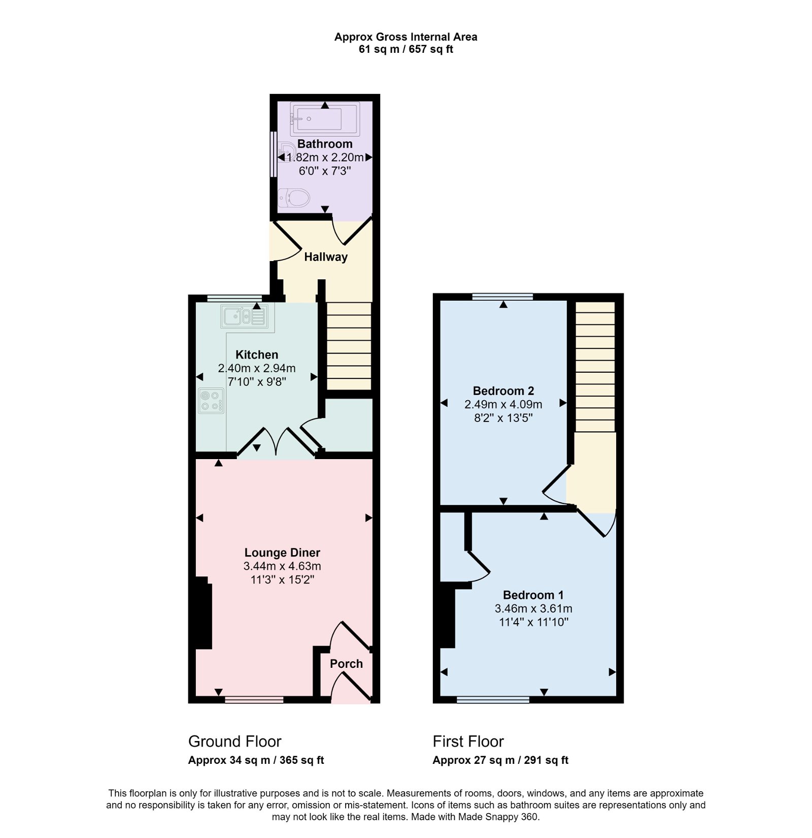 Harrington Road, Workington CA14, 2 bedroom terraced house for sale