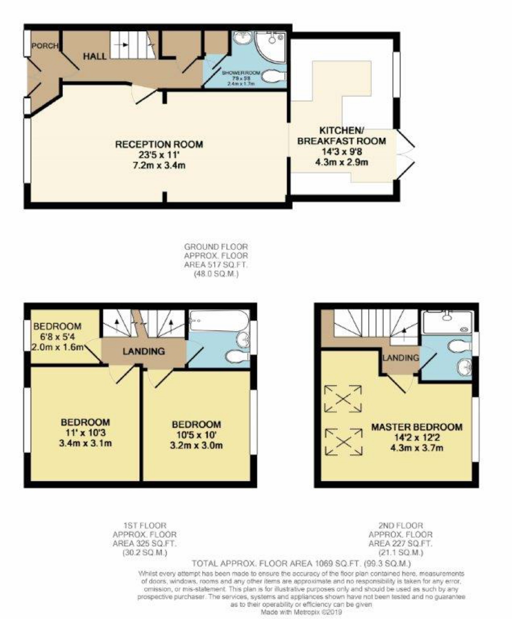 4 Bedrooms Terraced house for sale in Carmelite Road, Harrow, Middlesex HA3