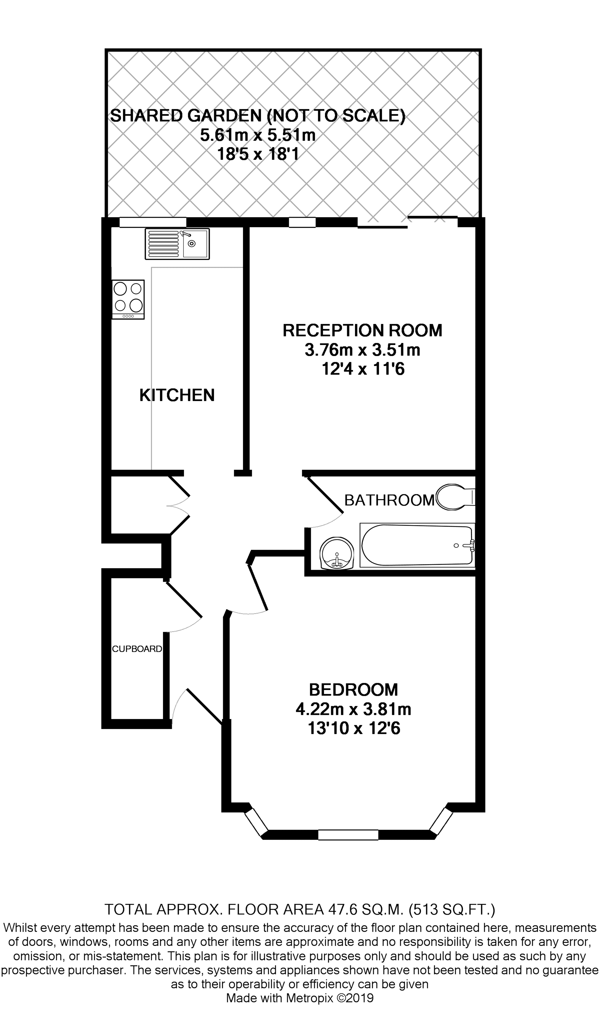 1 Bedrooms Flat to rent in Summerlands Avenue, Acton W3