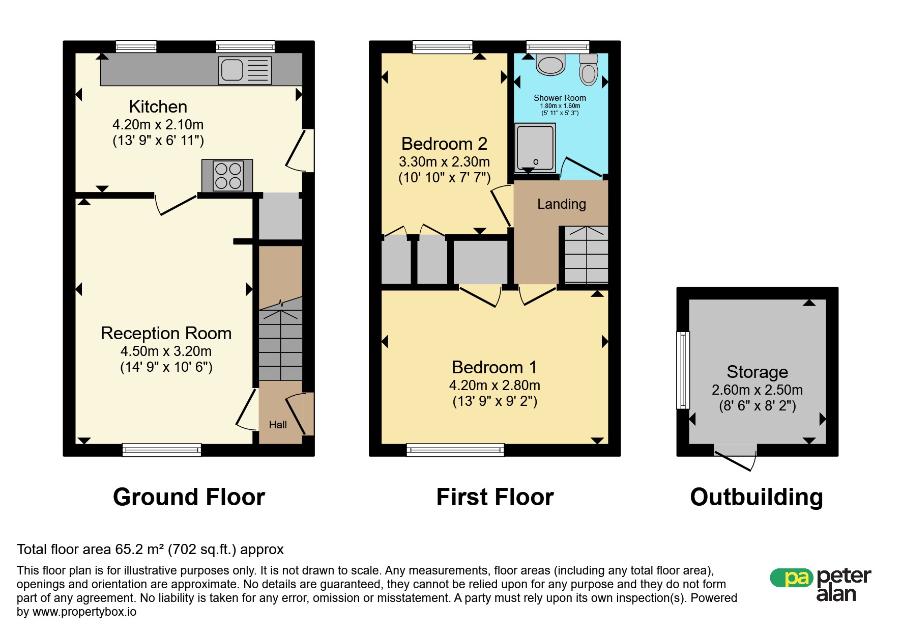 29, Shakespeare Avenue, Bridgend floorplan
