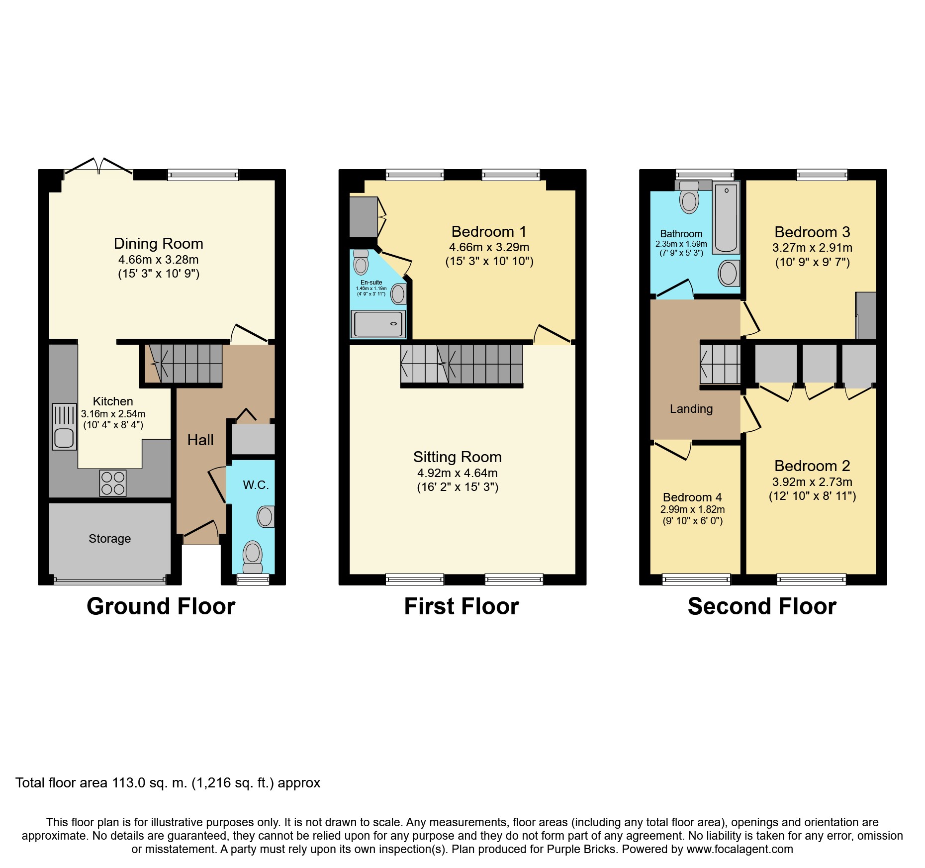 4 Bedrooms Town house for sale in Isbell Gardens, Romford RM1