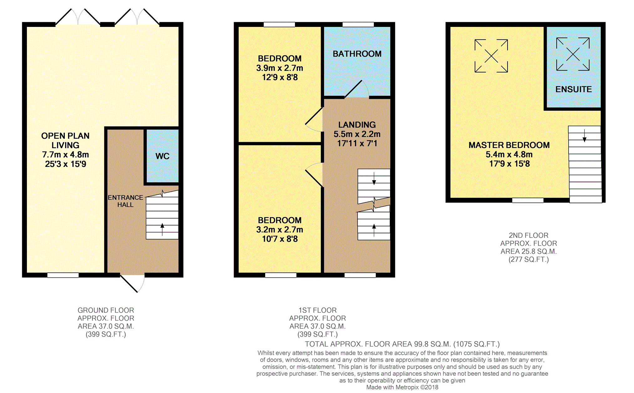 3 Bedrooms Semi-detached house for sale in Hawthorne Drive, Rotherham S63