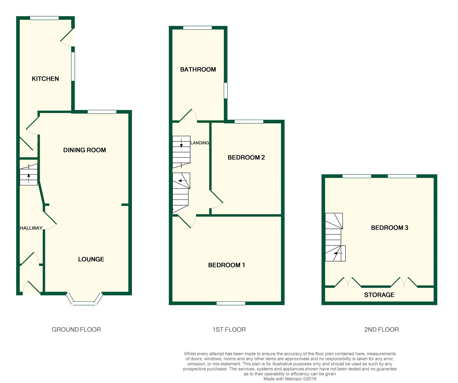 3 Bedrooms Terraced house for sale in Garden Walk, Ashton-On-Ribble, Preston PR2