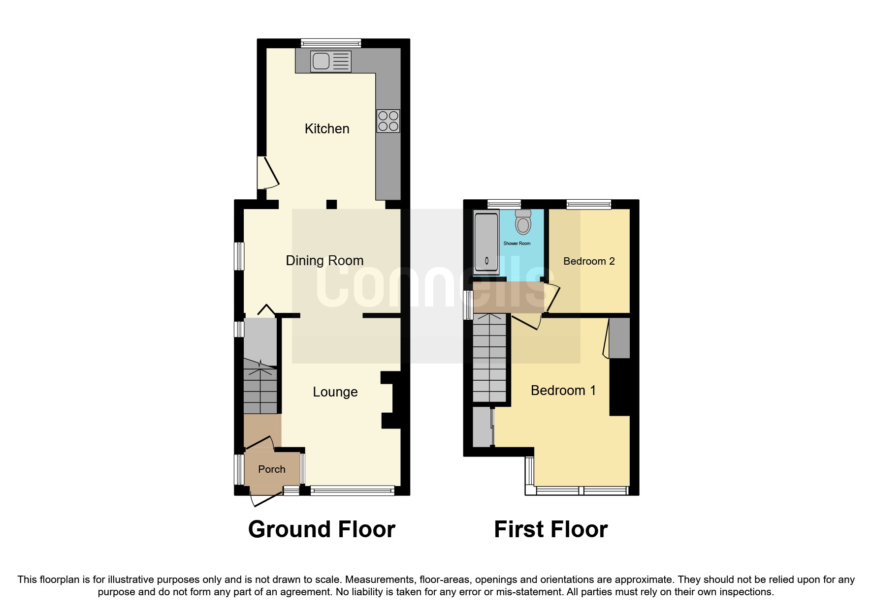 Ferrers Road, Plymouth PL5, 2 bedroom semidetached house for sale 64989414 PrimeLocation