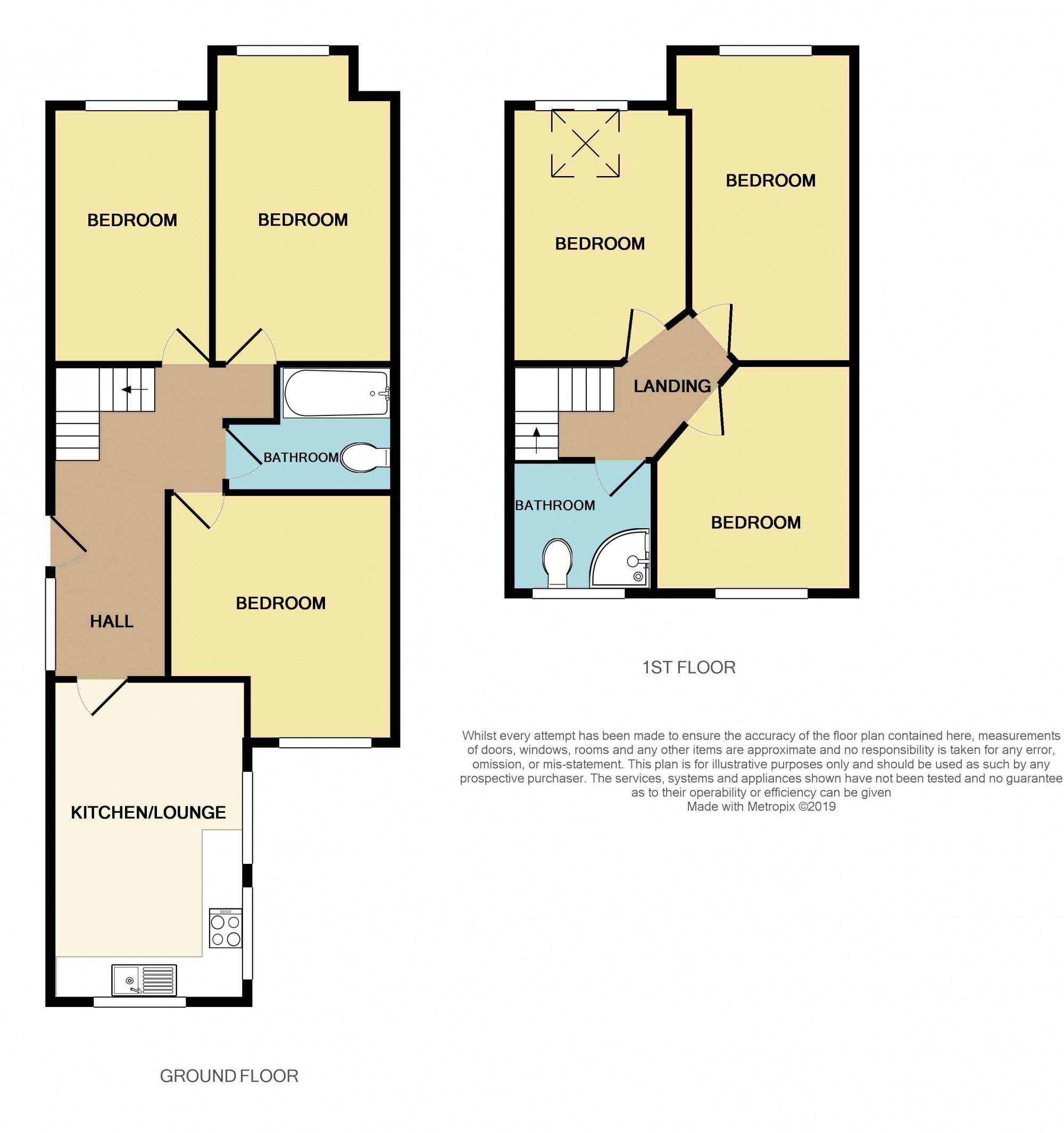 6 Bedrooms Flat to rent in Flat 3 Miskin Street, Cathays CF24