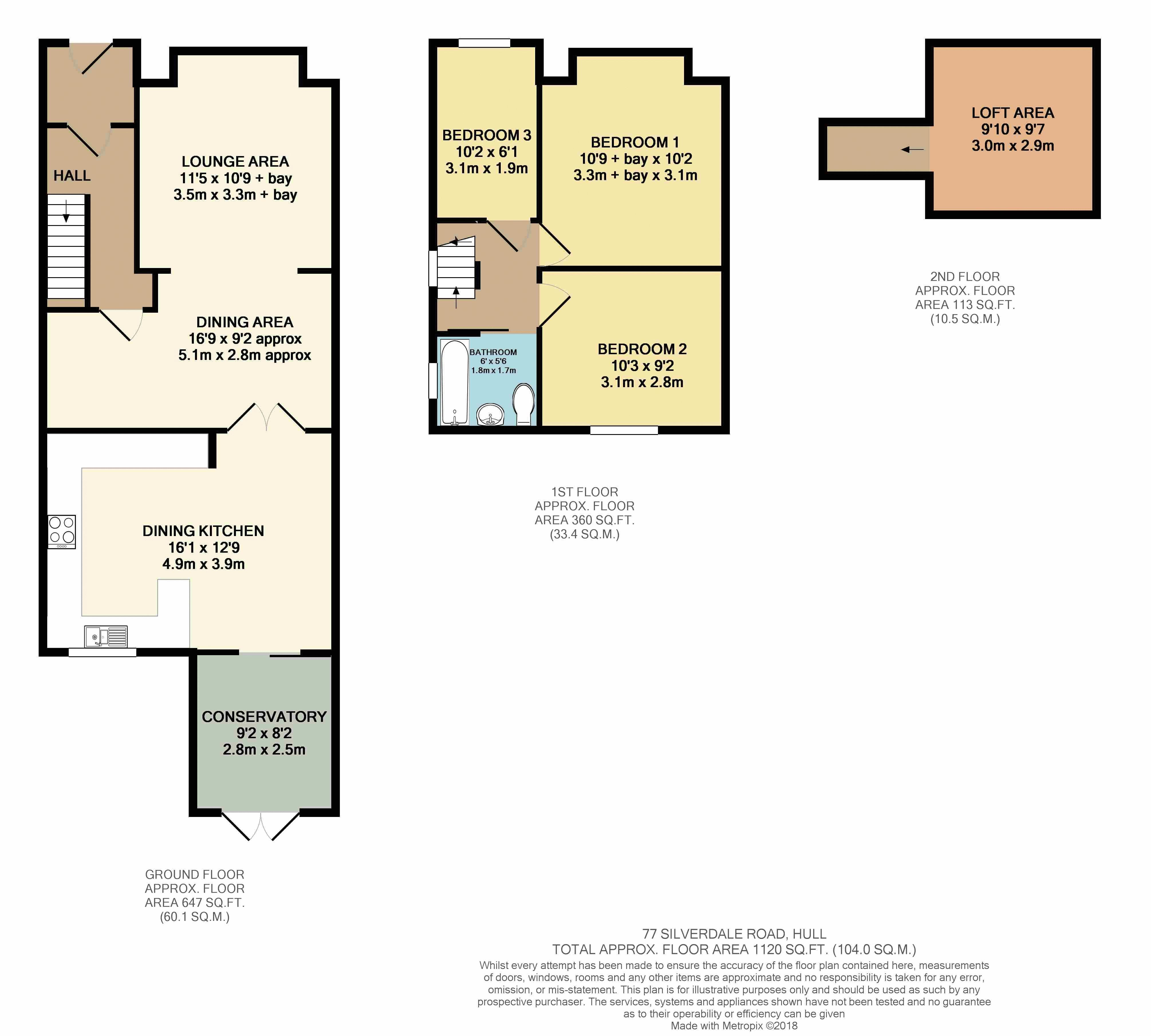 3 bed semidetached house for sale in Silverdale Road, Hull HU6 Zoopla