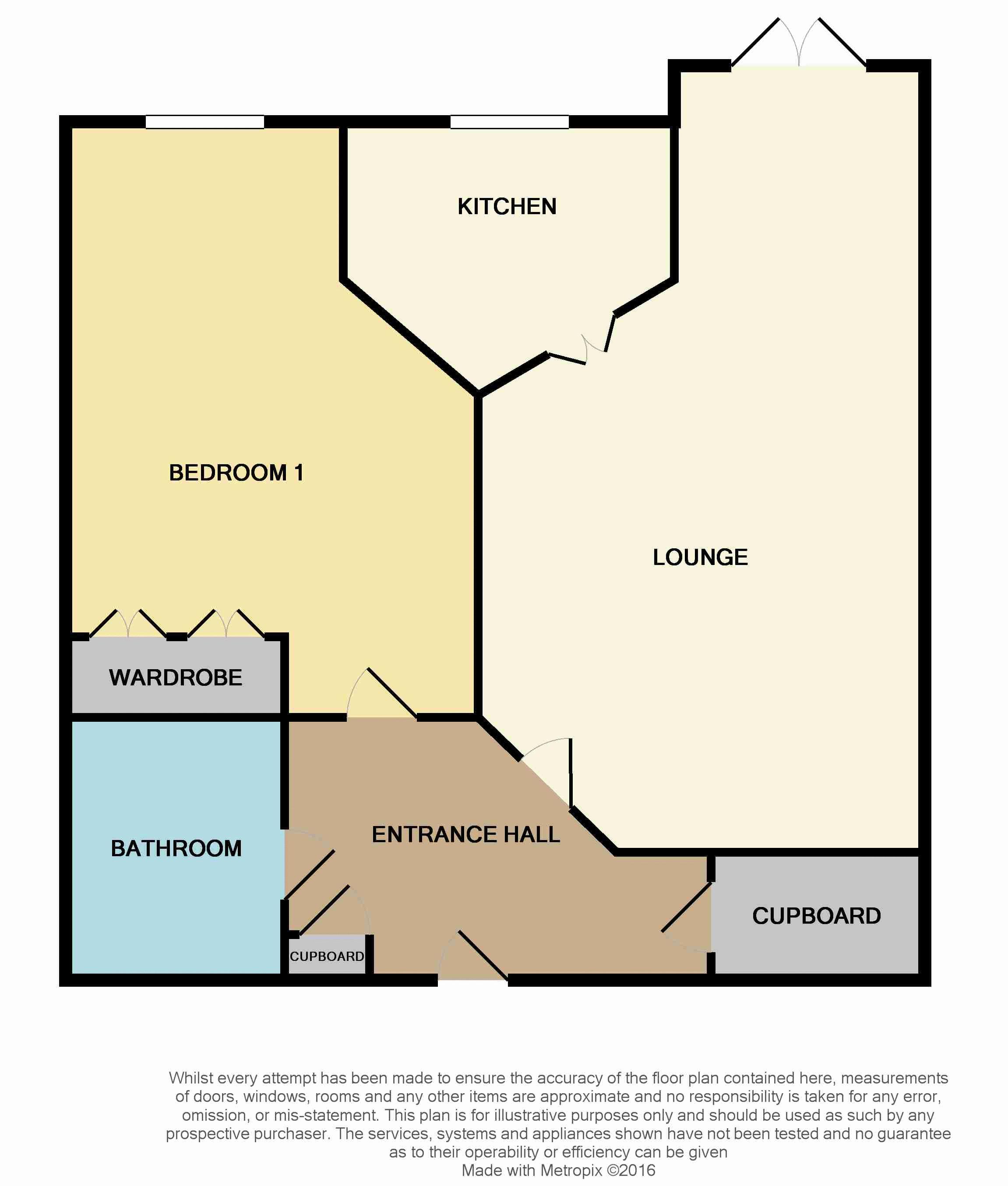 Free property report Apartment 11, Hardys Court, 191 Dorchester Road