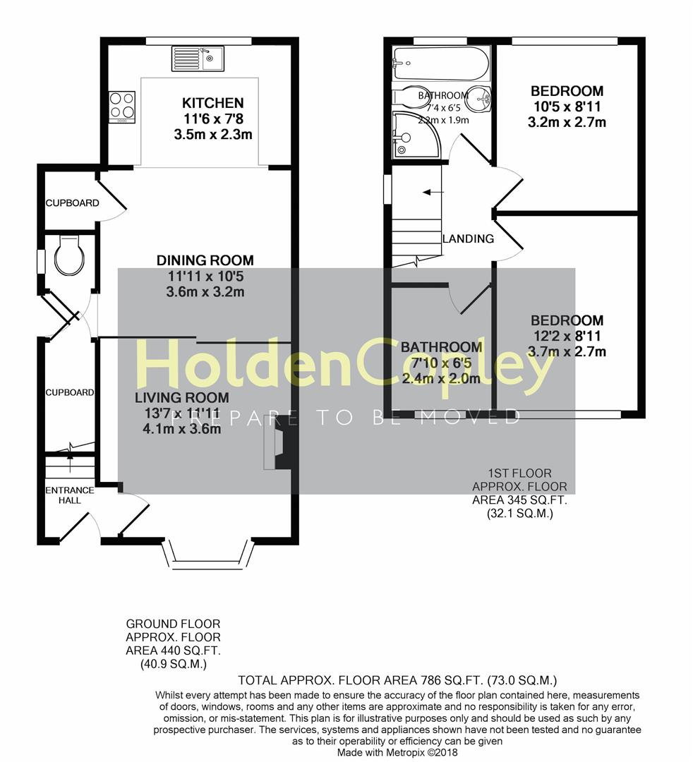 3 Bedrooms Semi-detached house for sale in Kenrick Road, Mapperley, Nottingham NG3