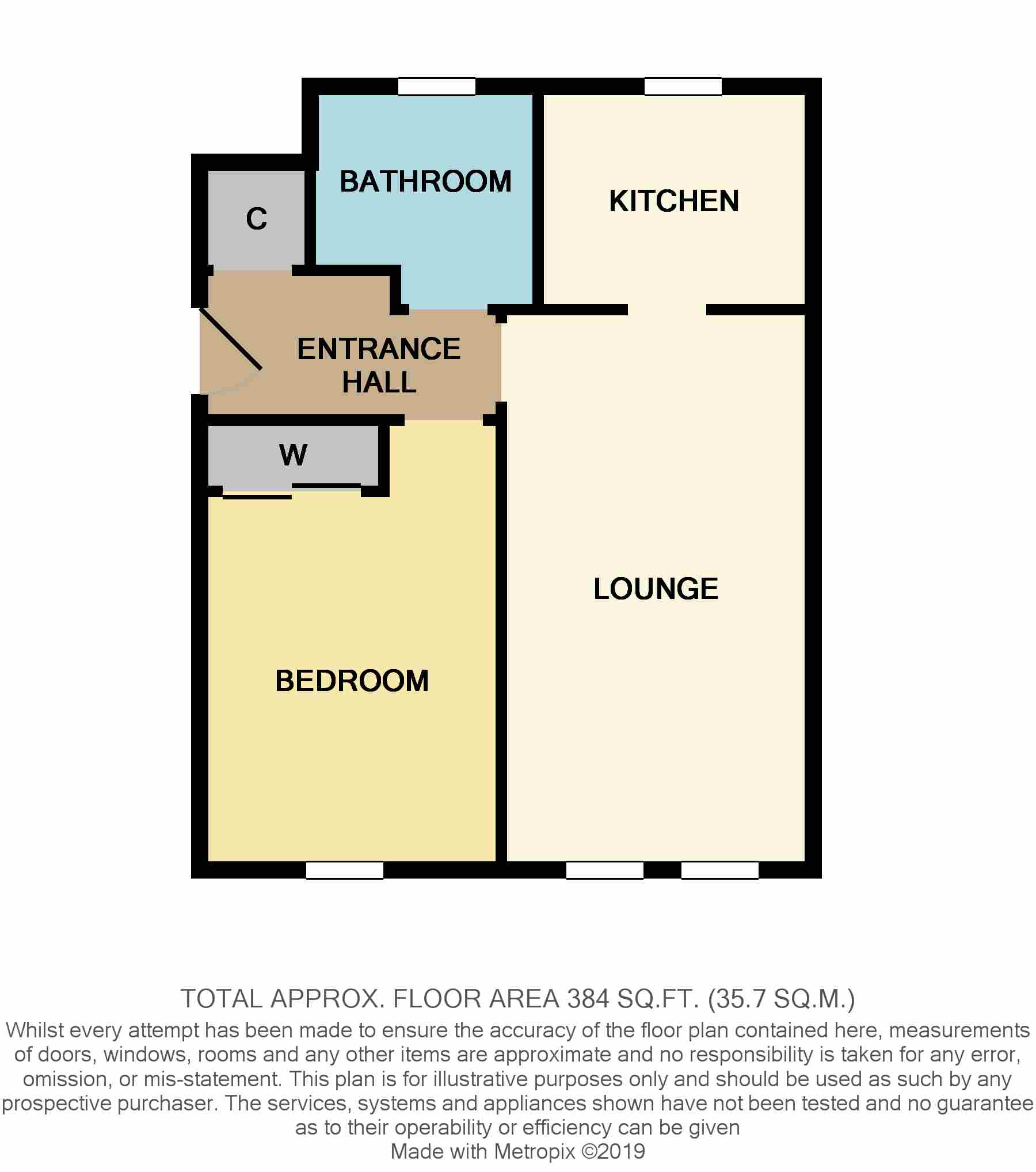 1 Bedrooms Flat for sale in Greenholme Street, Glasgow, Lanarkshire G44