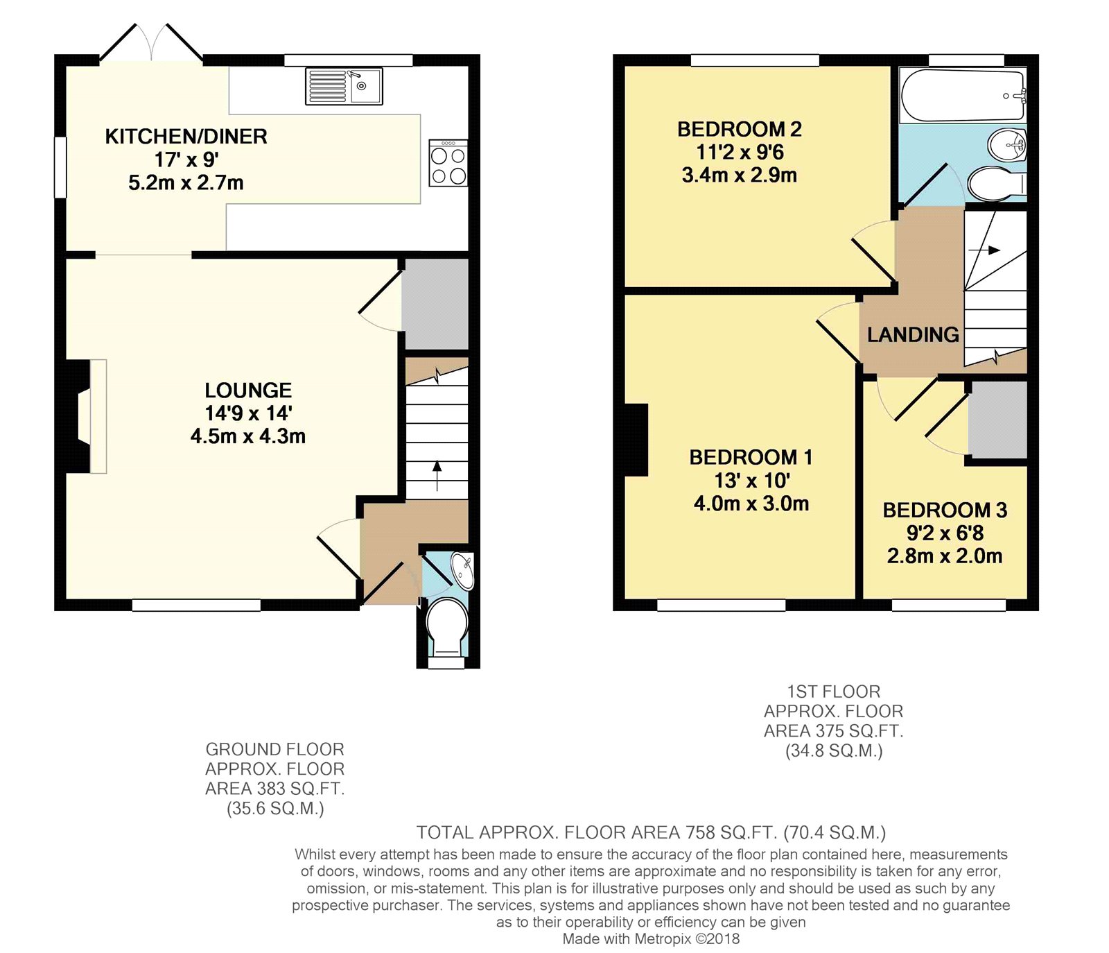 3 Bedrooms End terrace house for sale in Meadow Way, Theale, Reading RG7