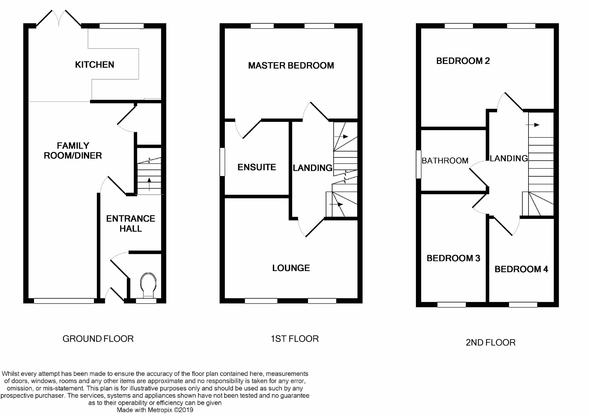 4 Bedrooms Town house for sale in Marlstone Close, Matson, Gloucester GL4