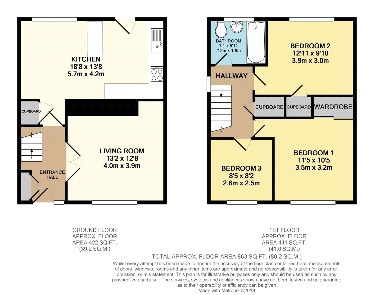 3 Bedrooms Semi-detached house for sale in Cherry Grove, New Rossington, Doncaster DN11