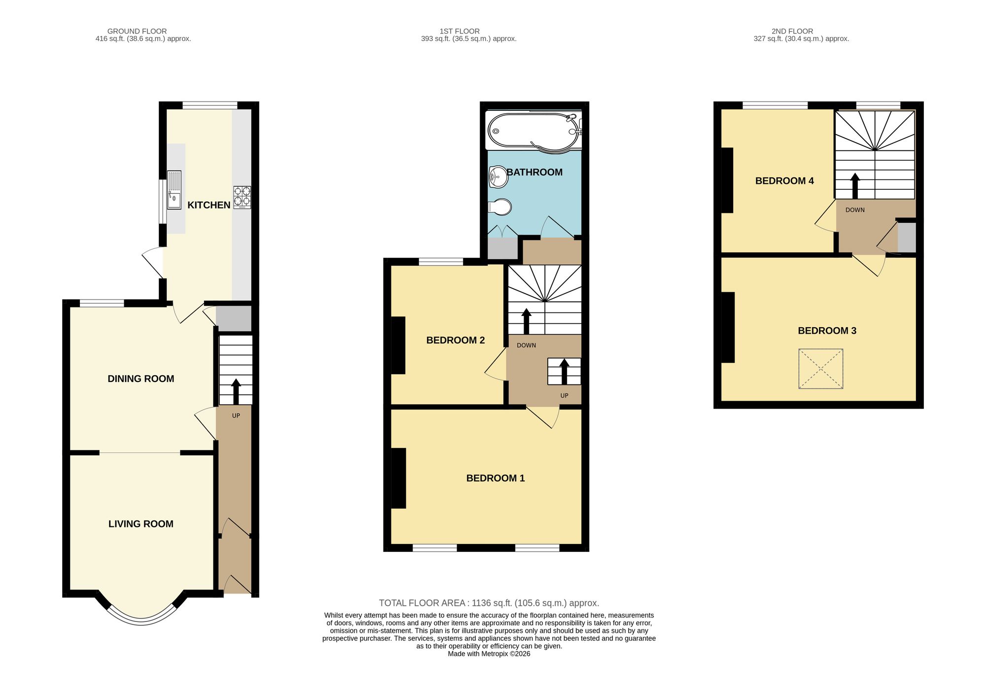 7 Rothbury Street, Scarborough floorplan