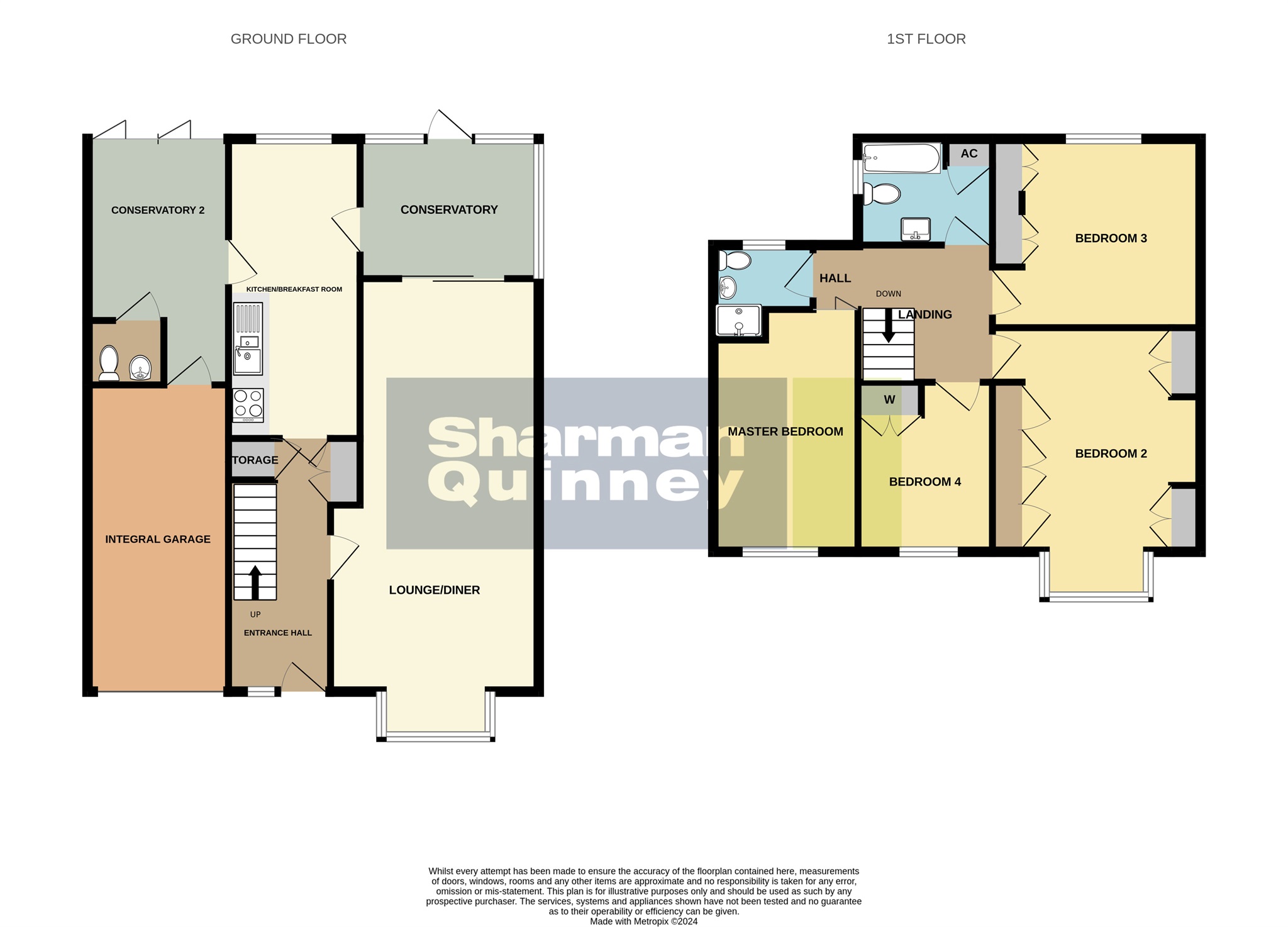 Mace Road, Stanground, Peterborough PE2, 4 bedroom detached house for