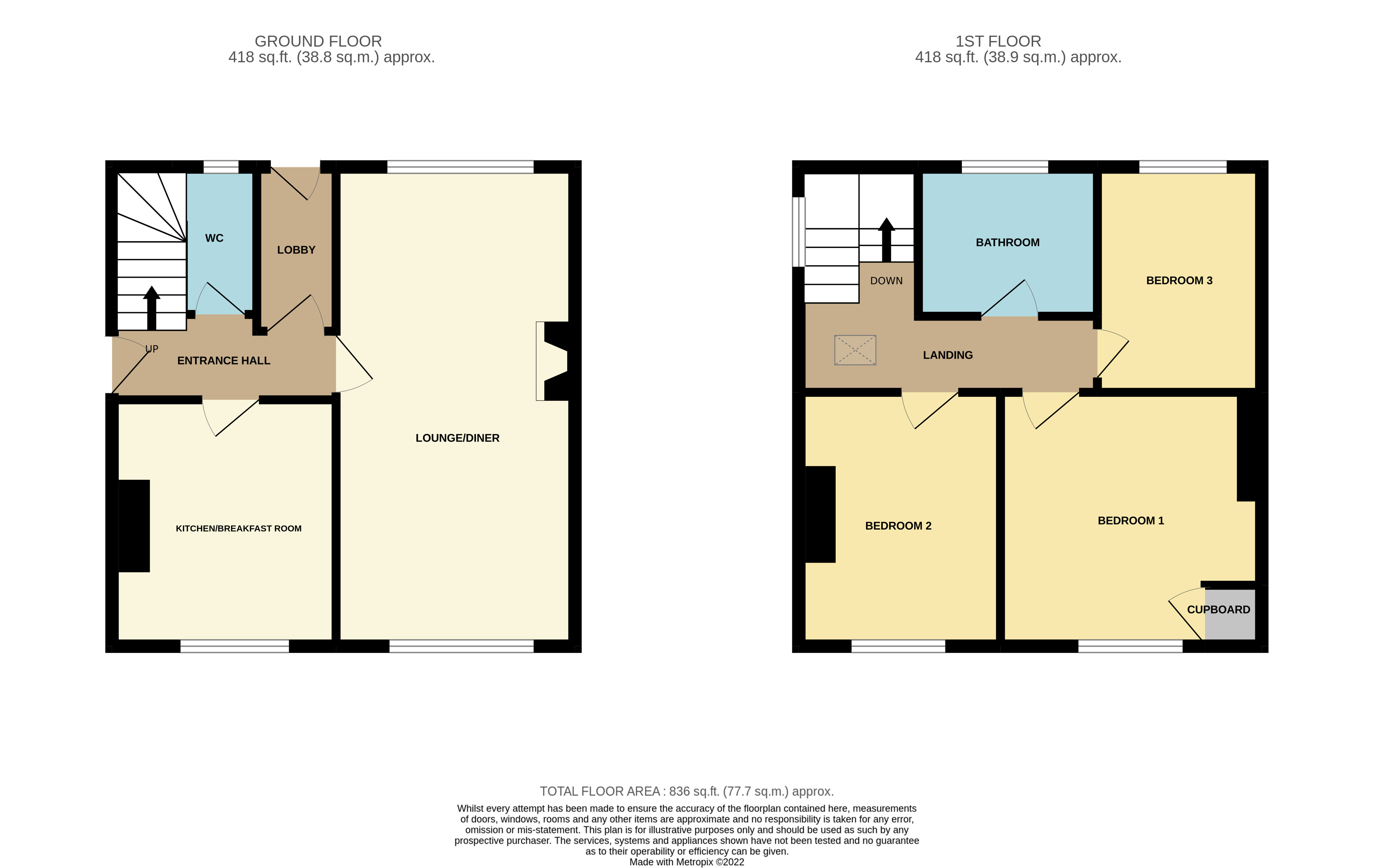 Love Road, Lowestoft, Suffolk NR32, 3 bedroom end terrace house for