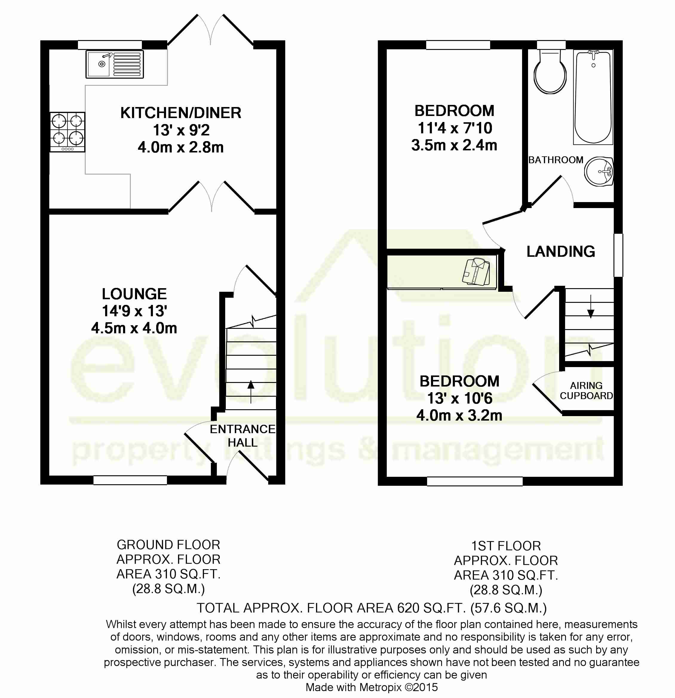 2 Bedrooms Semi-detached house to rent in Gordon Close, Ashford, Kent TN24