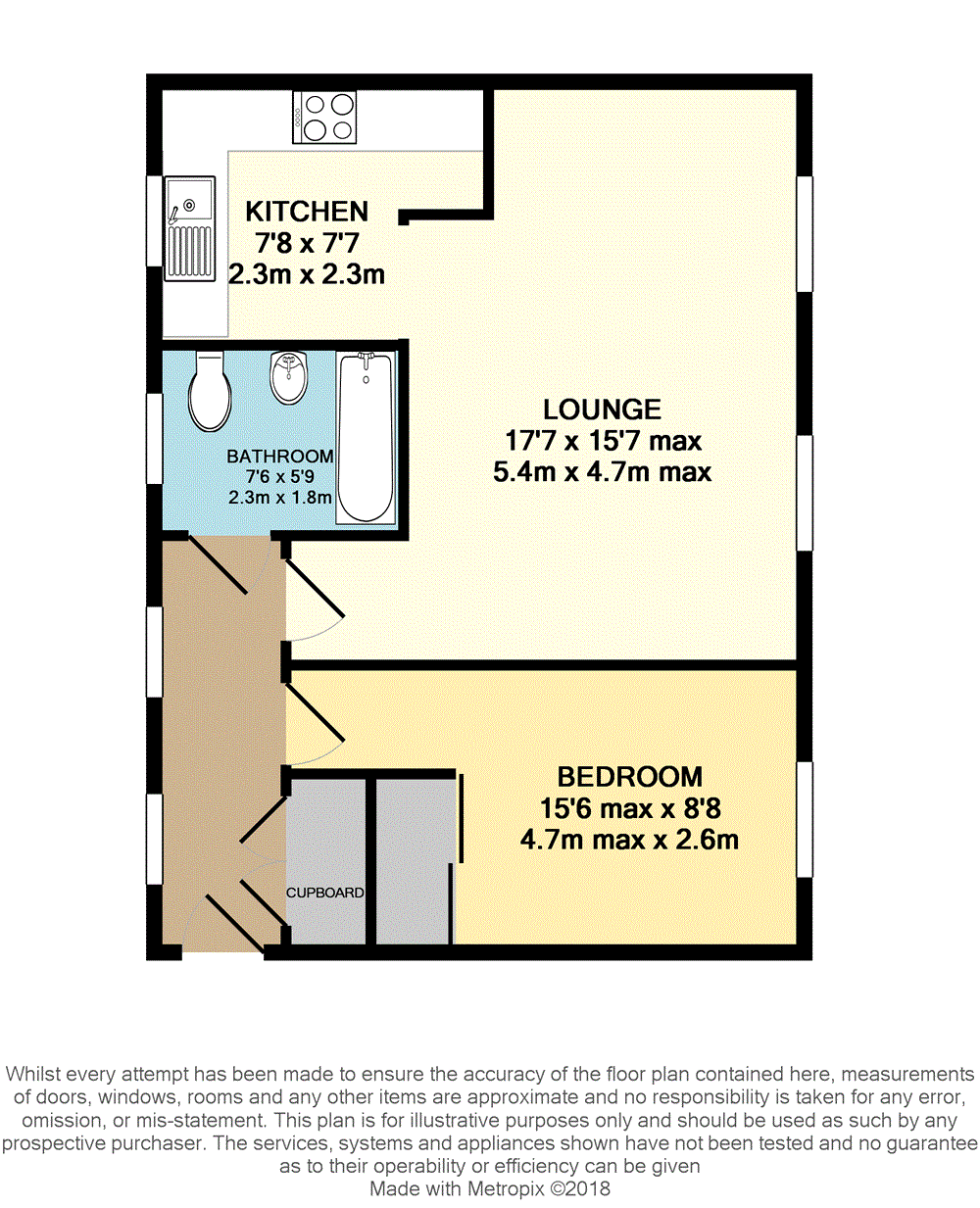 1 Bedrooms Flat to rent in Gweal Avenue, Reading, Berkshire RG2
