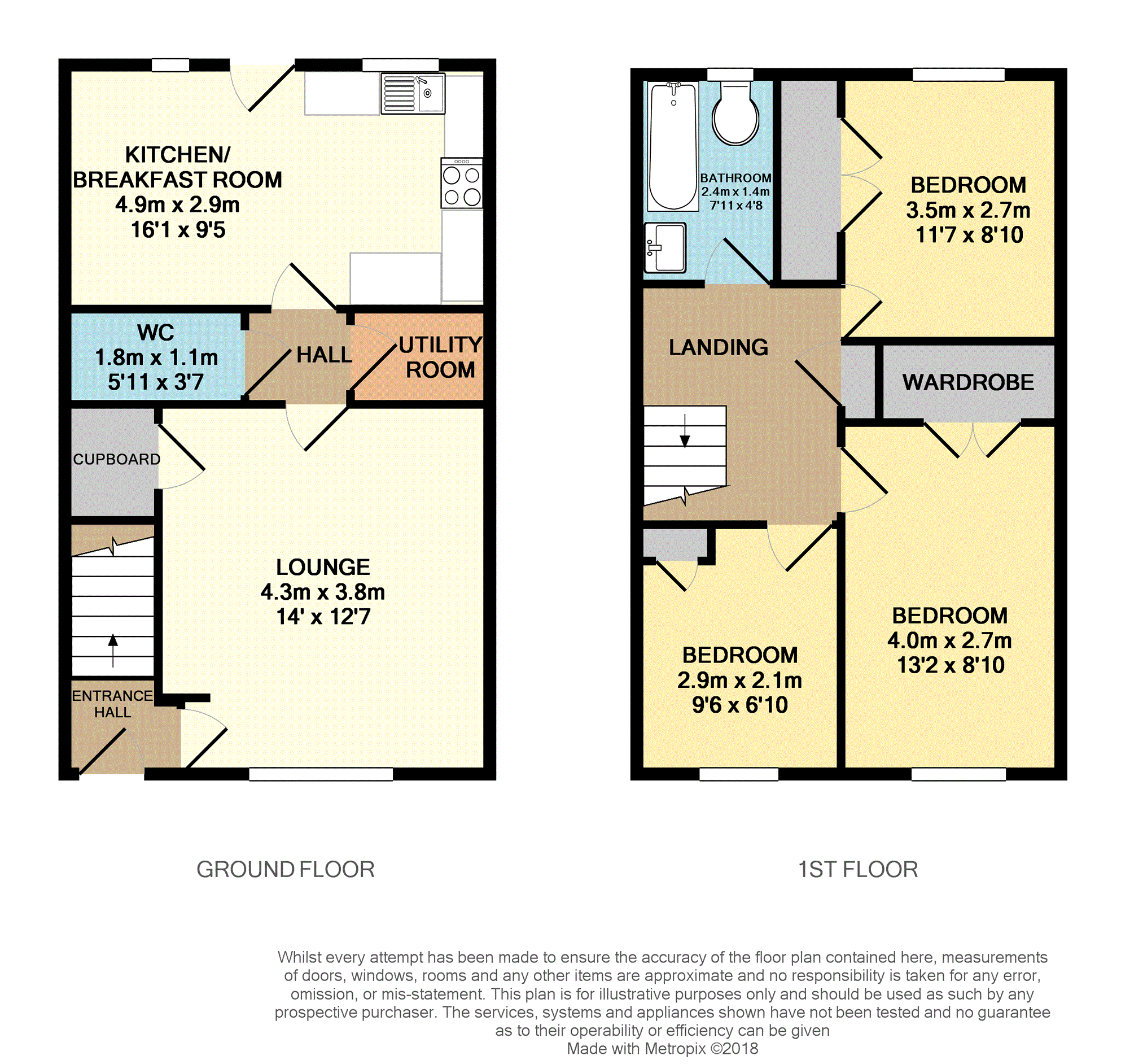 3 Bedrooms Terraced house for sale in Bryden Way, Alloa FK10